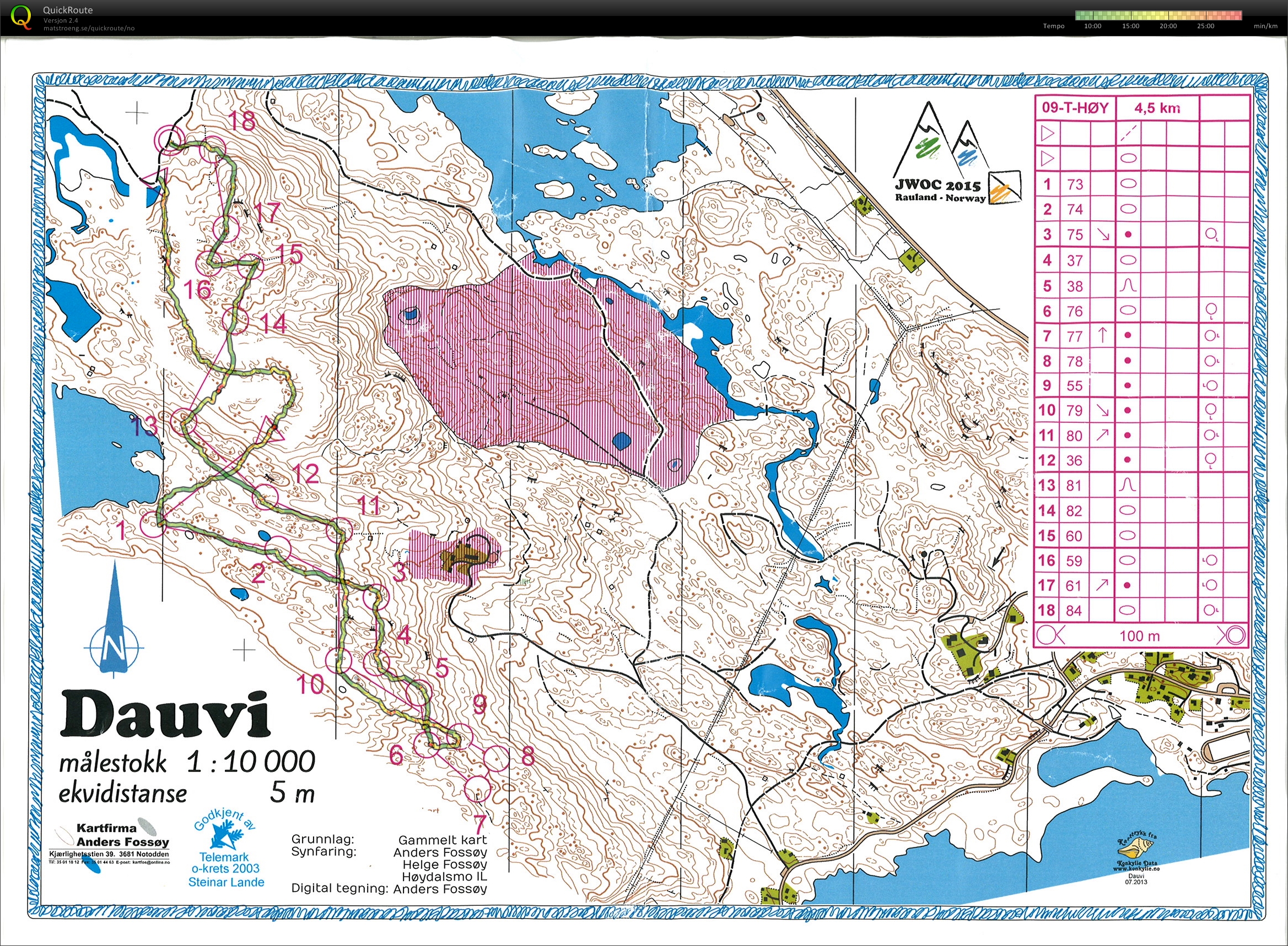 Camp Norway Kurve (13/08/2013)