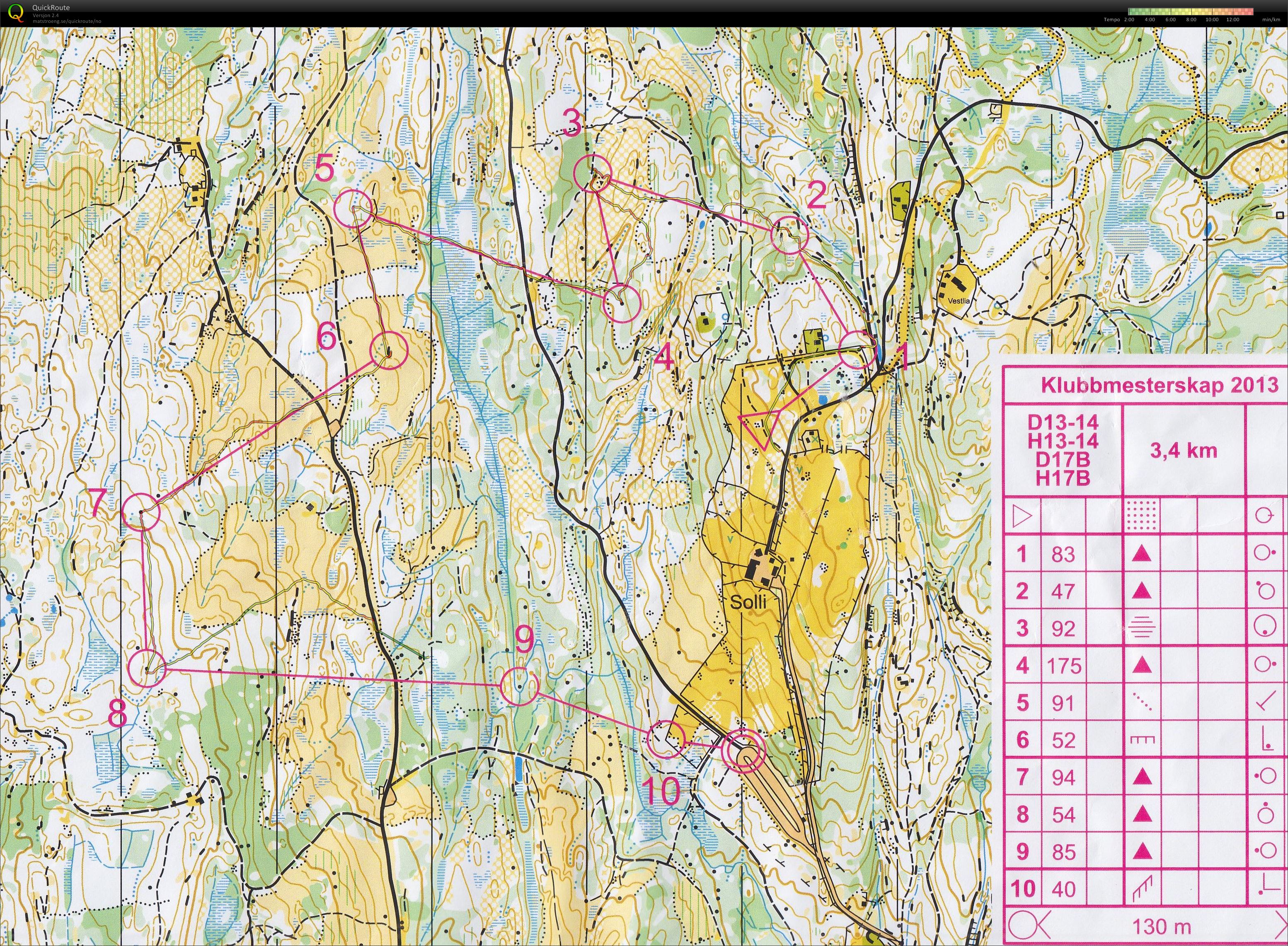 Klubbmesterskap Solli (2013-08-22)