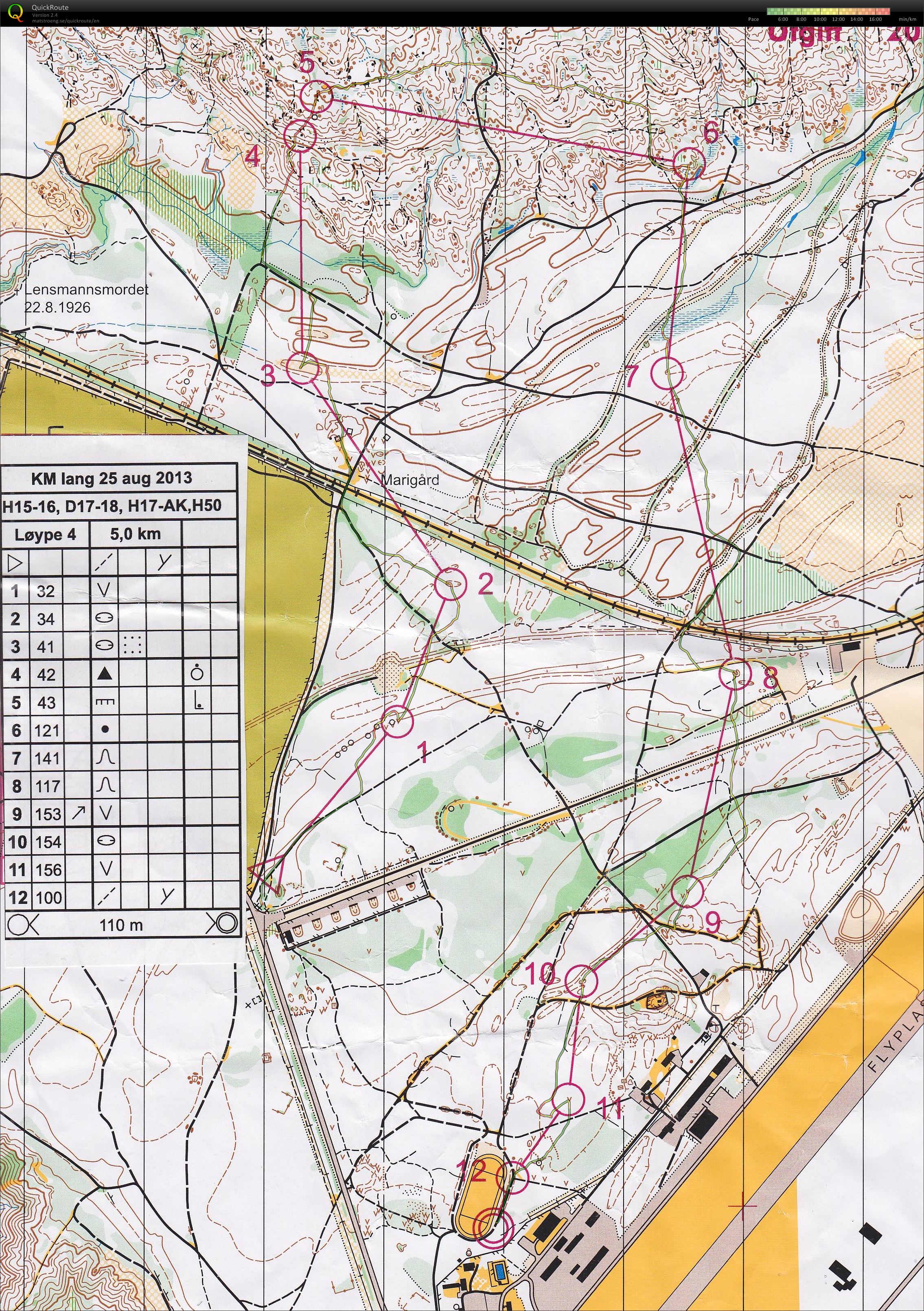 Ringeriket 2-dagers dag 2 D17-18 (25/08/2013)