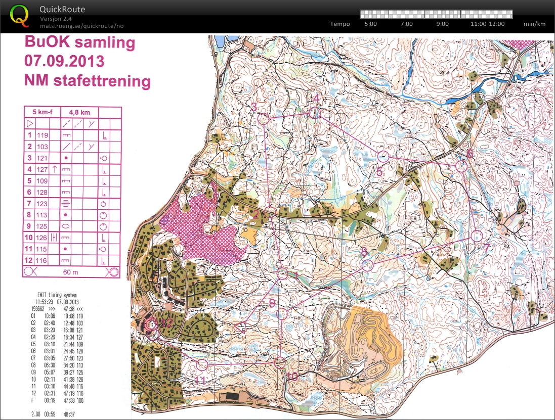 NM-trening stafett (07-09-2013)