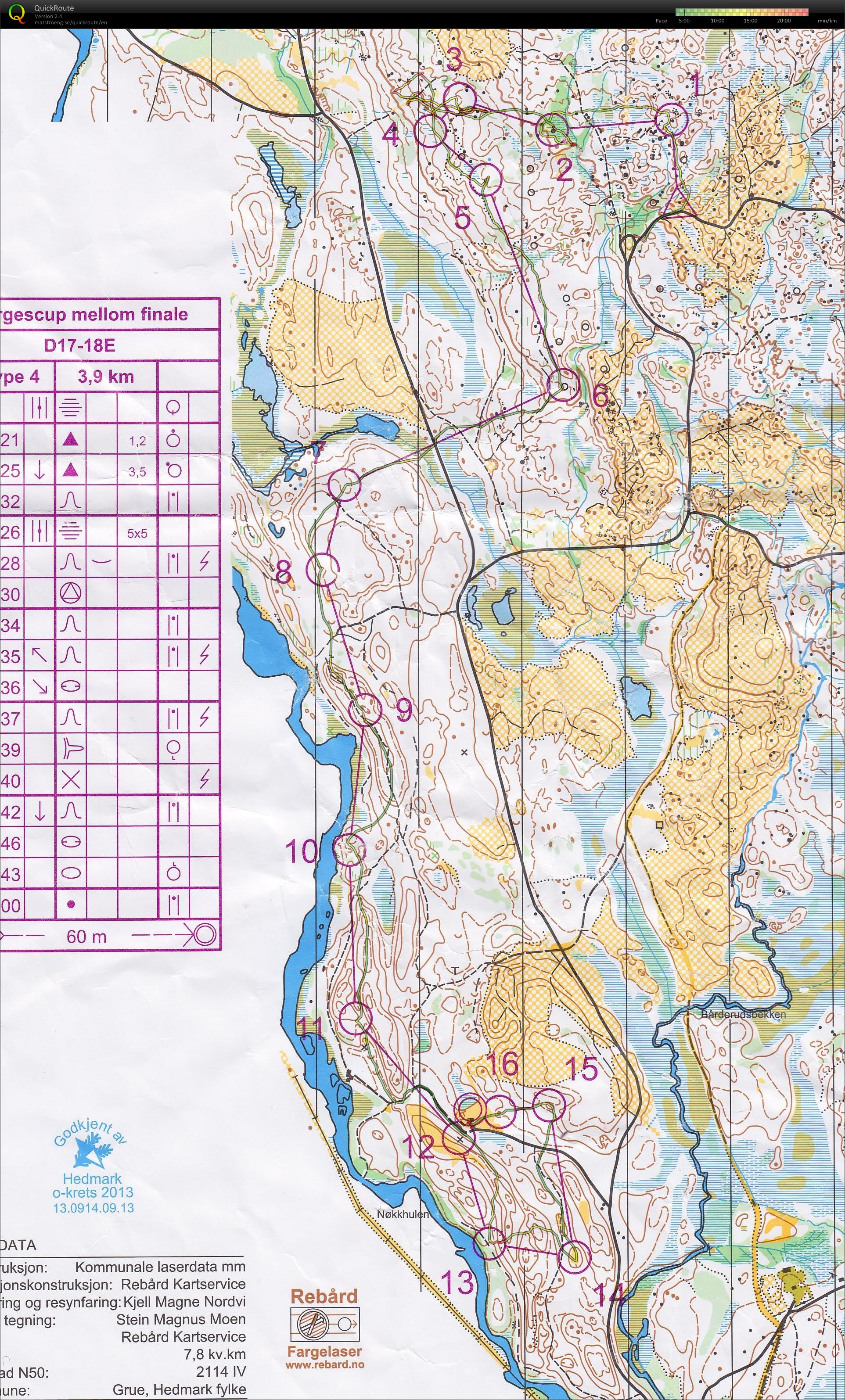 Norgescup mellom D17-18 (21-09-2013)