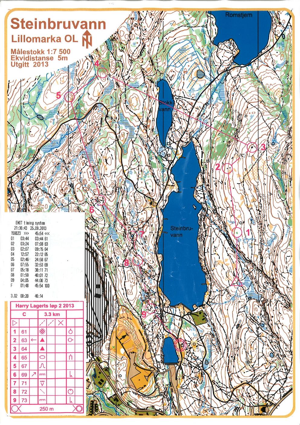 Harry Lagerts Nattcup Løp 2 C-Lokal (25-09-2013)