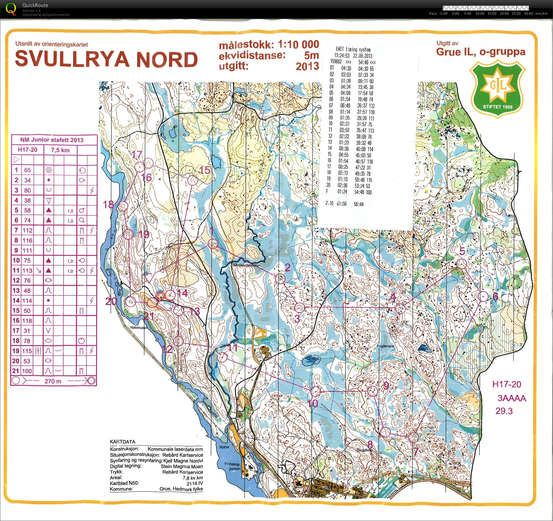 NM junior stafett H17-20 (22-09-2013)