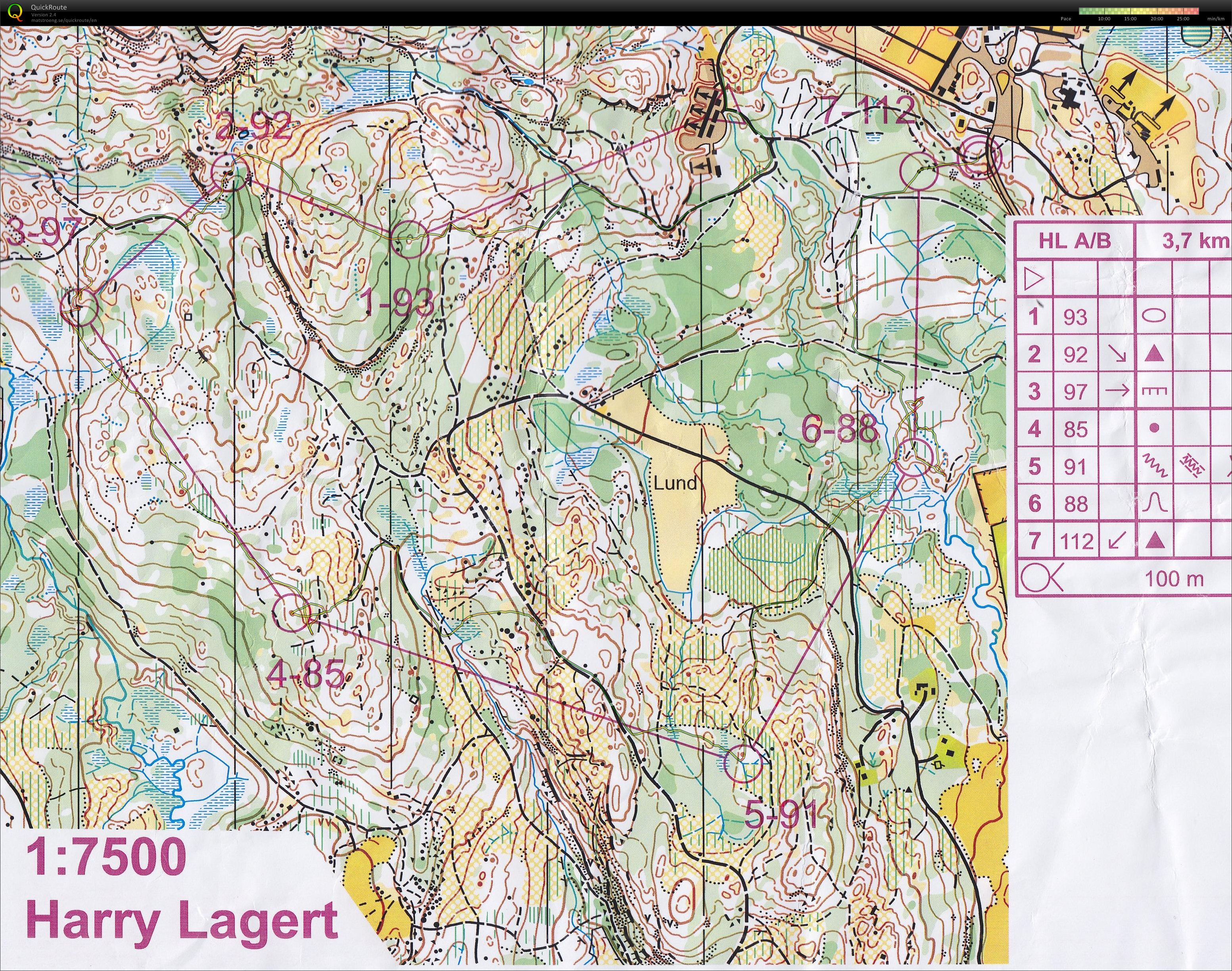 Harry Lagerts nattcup løp 3 B (2013-10-09)