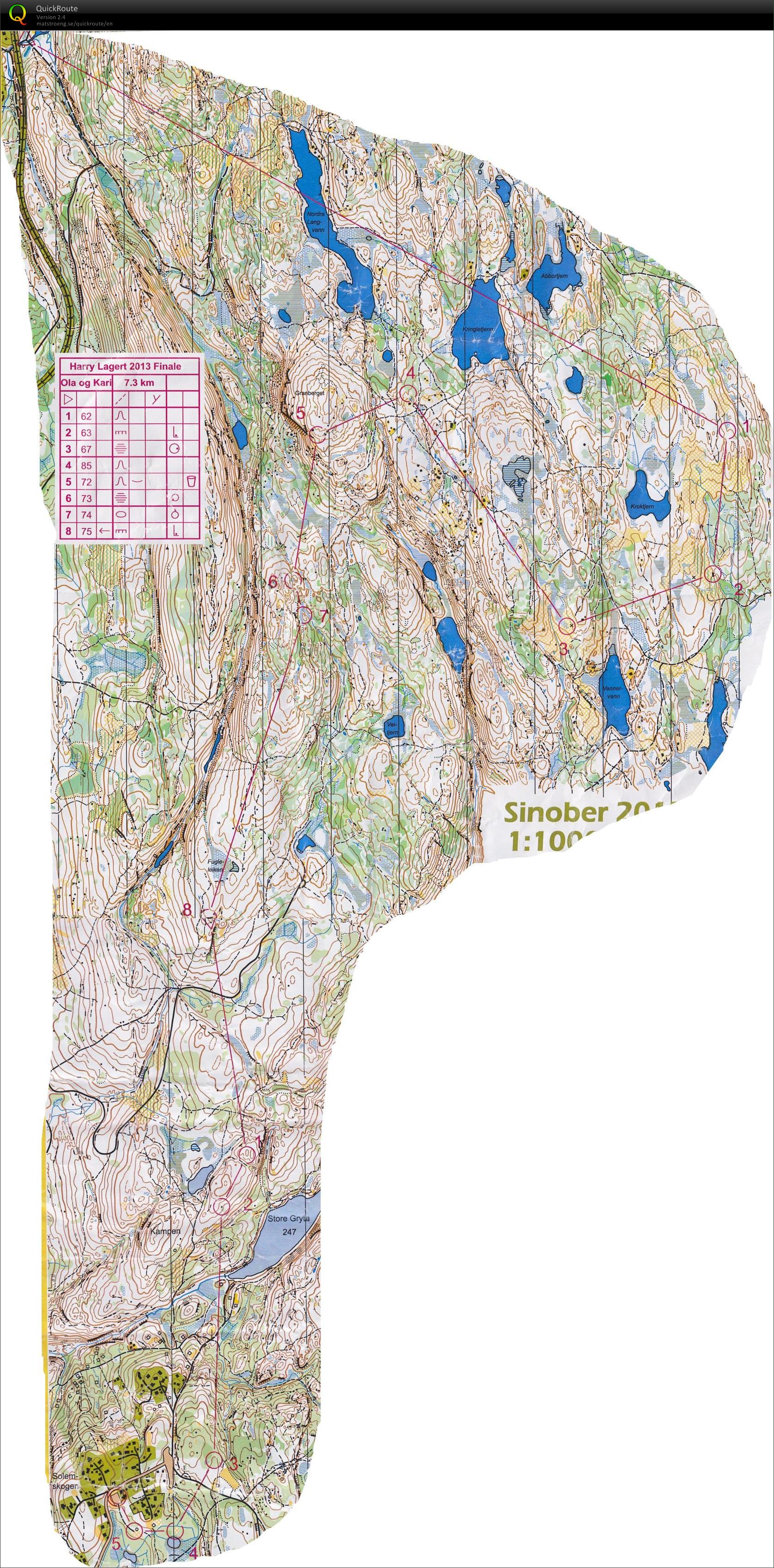 Harry Lagerts nattcup B finale  (2013-10-25)