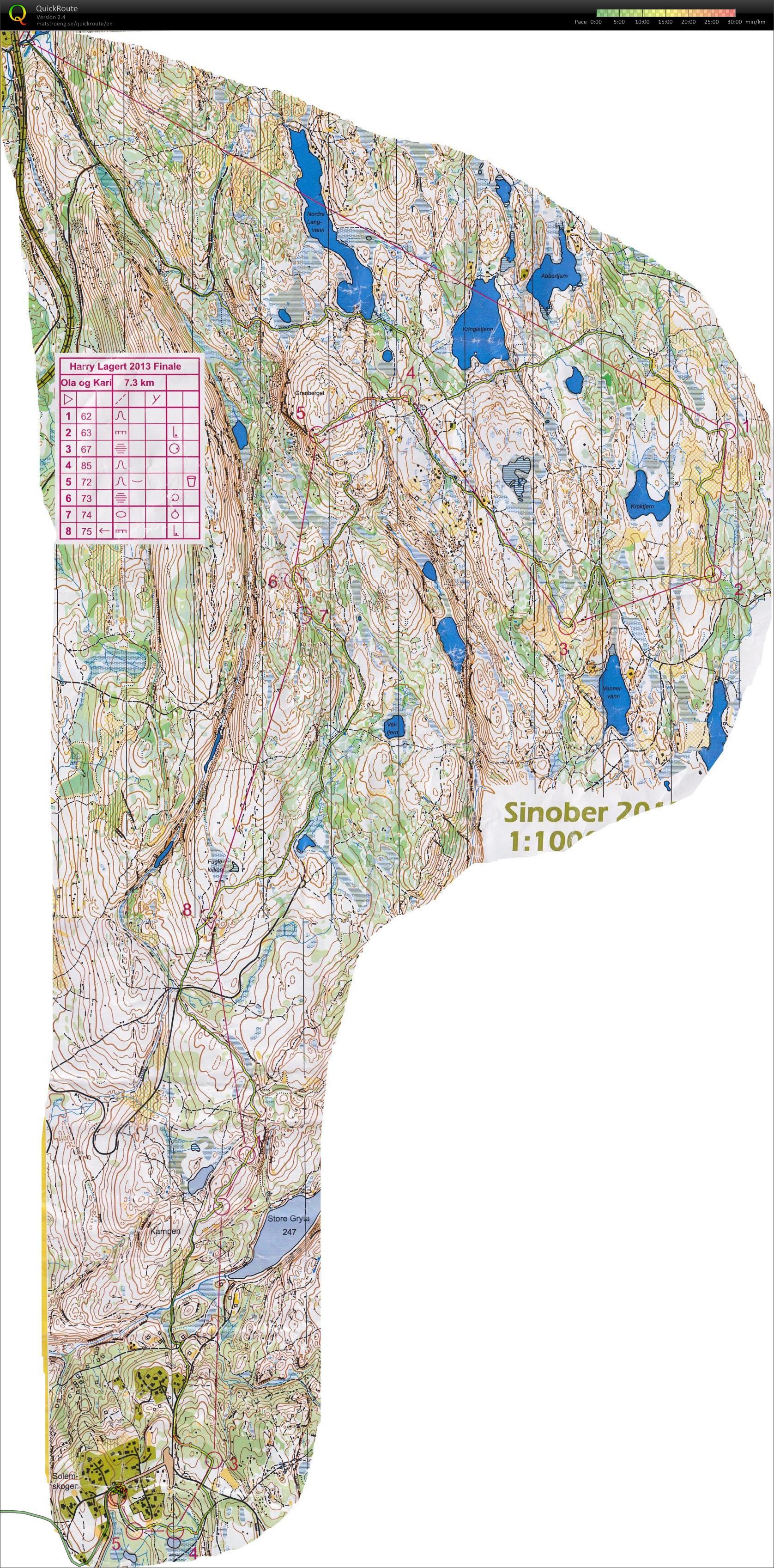 Harry Lagerts nattcup B finale  (25/10/2013)