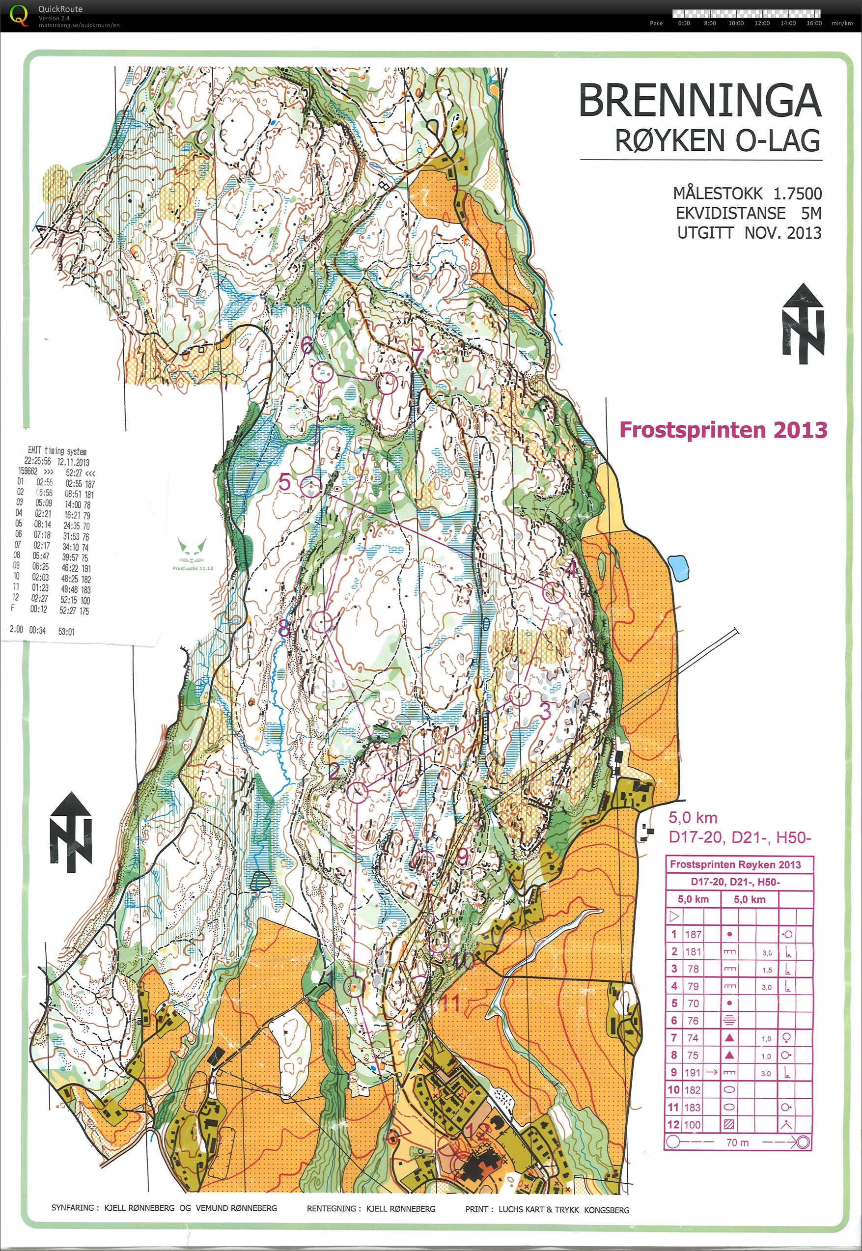 Frostsprinten D17-20 (03.11.2013)