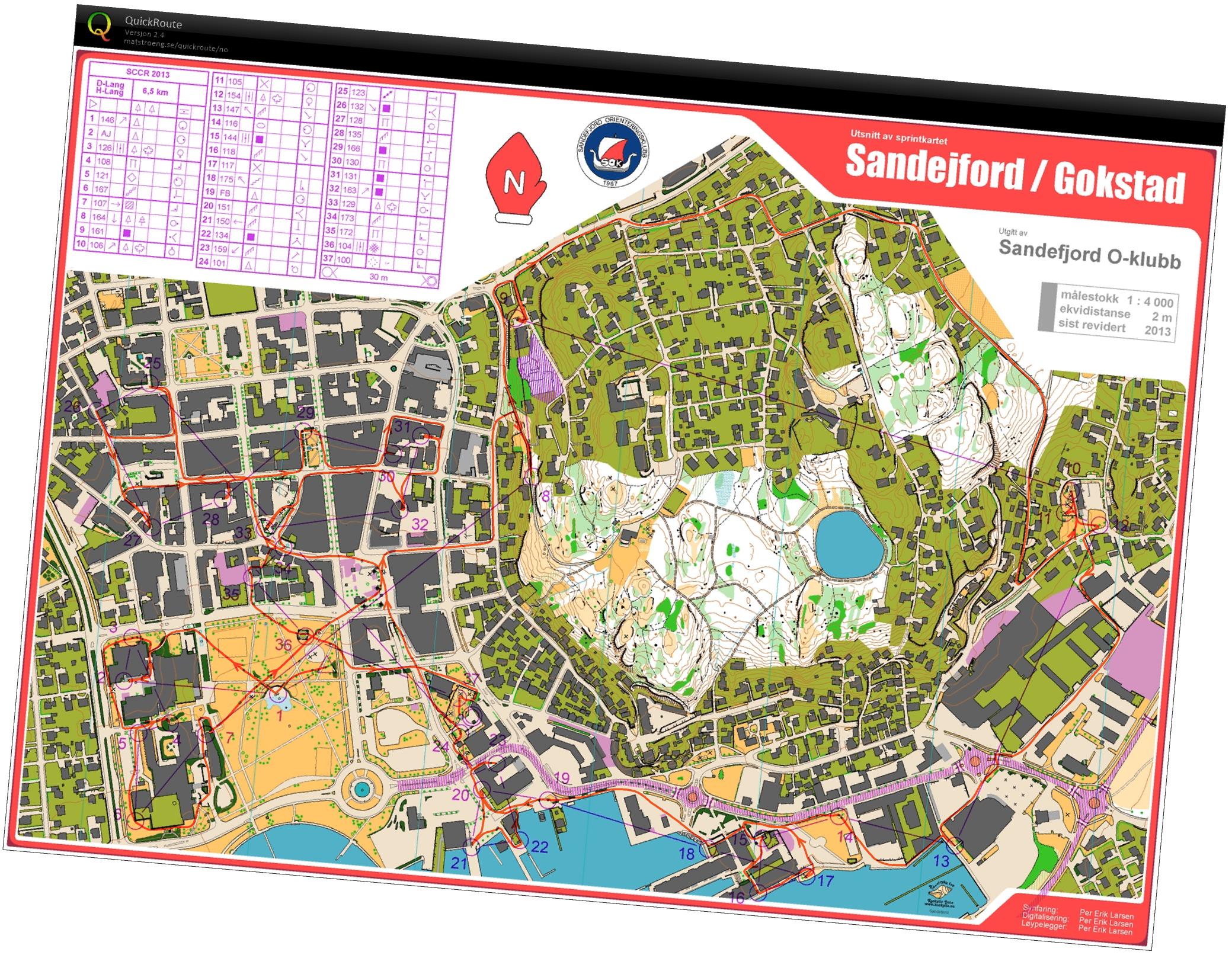 Sandefjord City Race (2013-12-17)