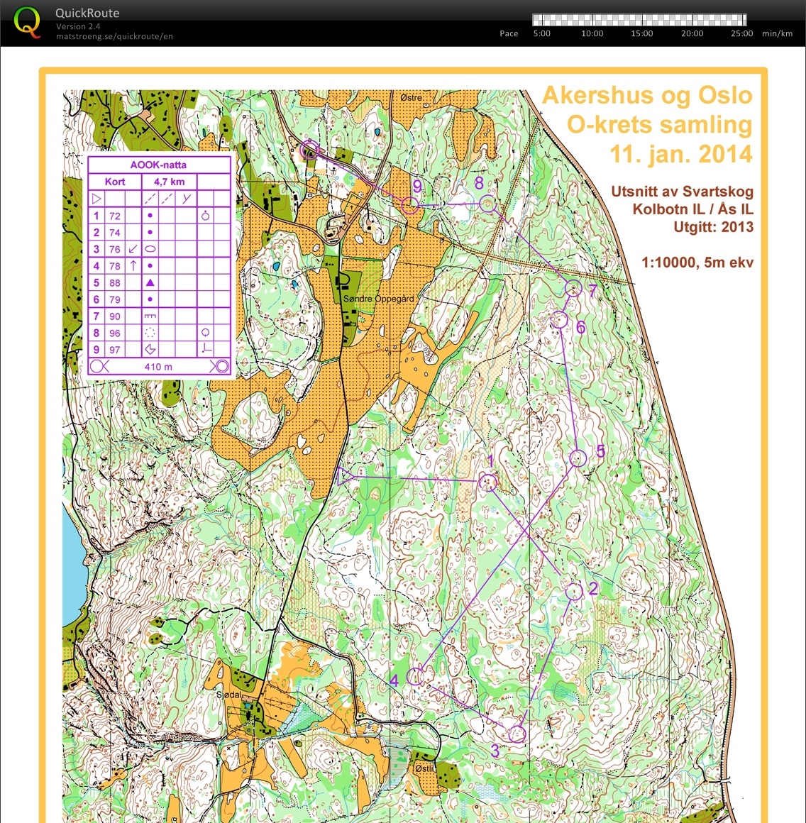 AOOK Kretstrening, natt (11.01.2014)