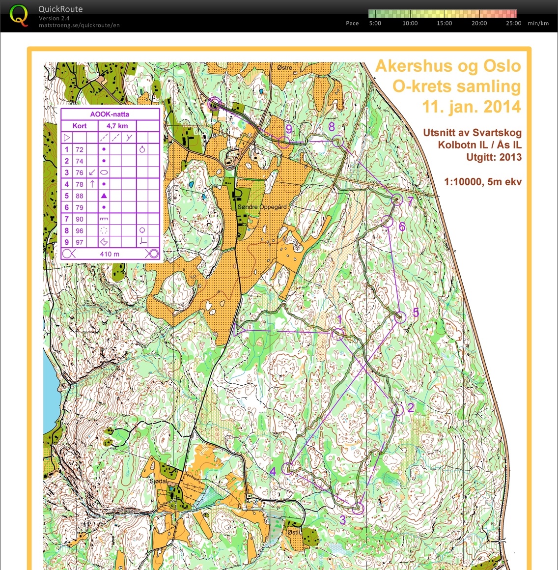 AOOK Kretstrening, natt (2014-01-11)