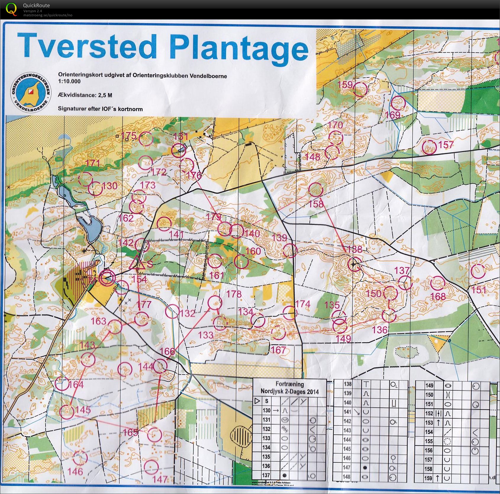 Trening Tversted Plantage Danmark (14.03.2014)