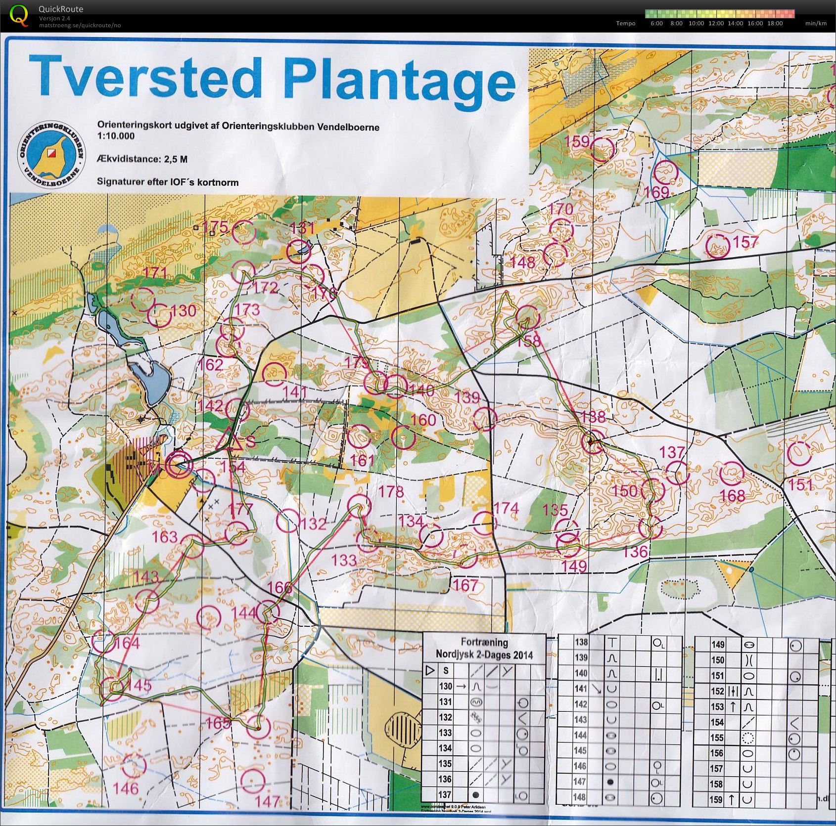 Trening Tversted Plantage Danmark (14.03.2014)