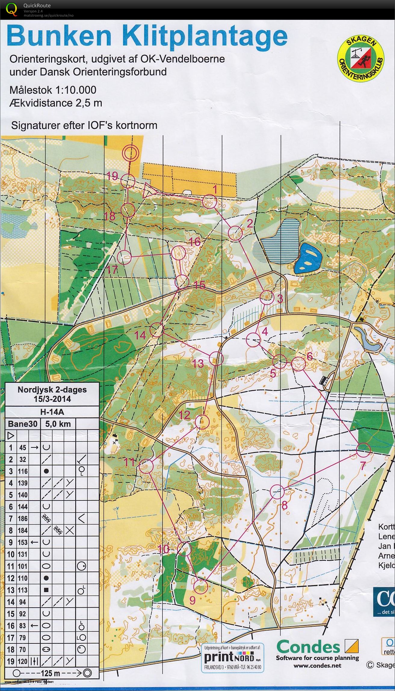 Nordjysk 2 Dagers Dag 1 - H14 (2014-03-15)