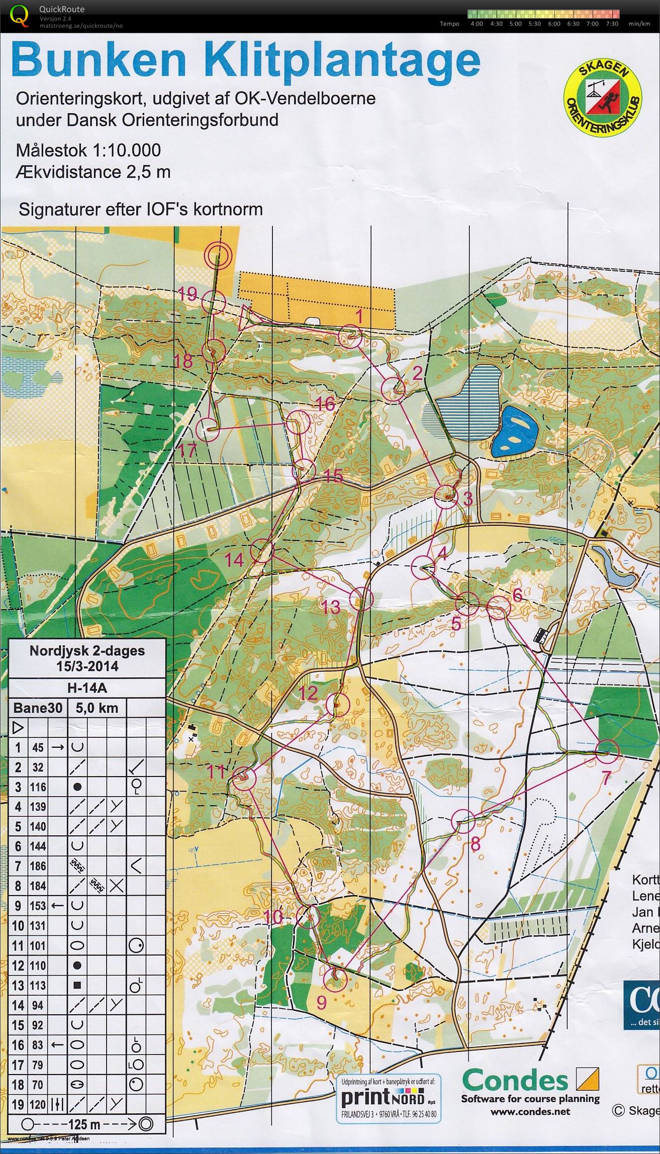 Nordjysk 2 Dagers Dag 1 - H14 (2014-03-15)