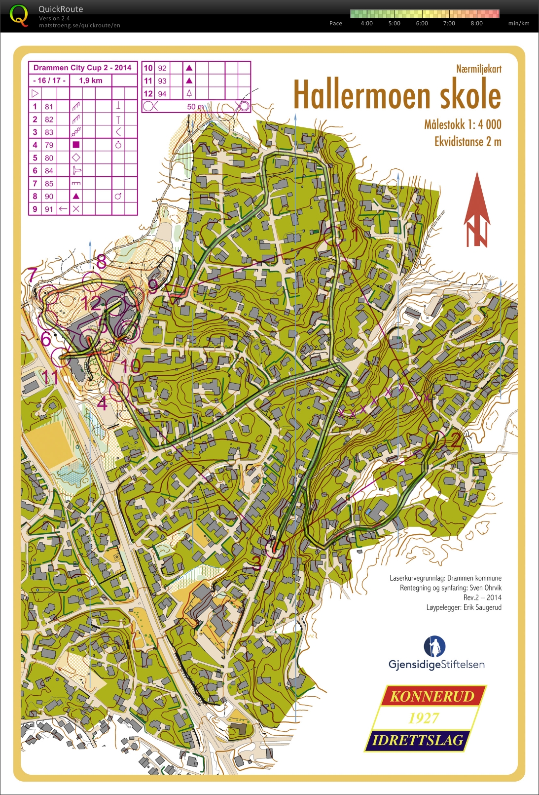 Drammen City Cup 2. løp (2014-04-23)