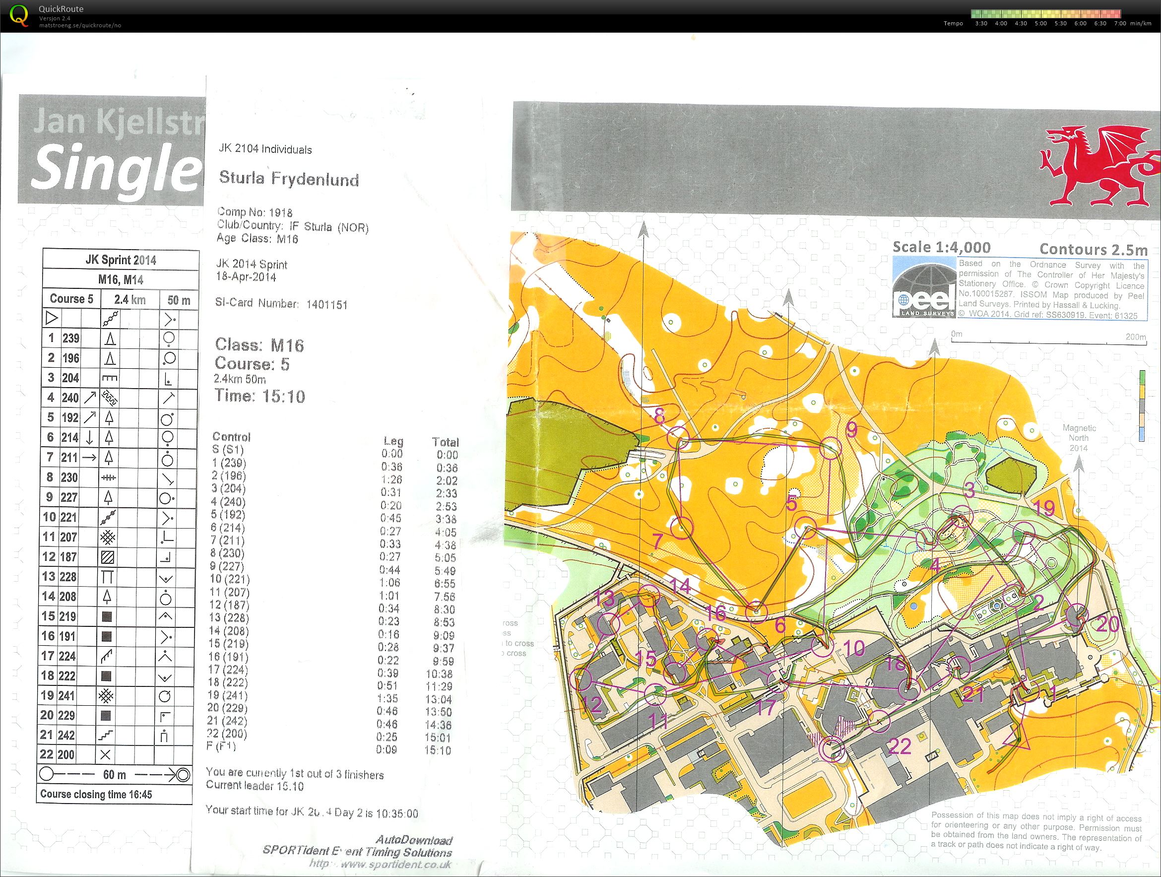JK Sprint 2014 (2014-04-18)