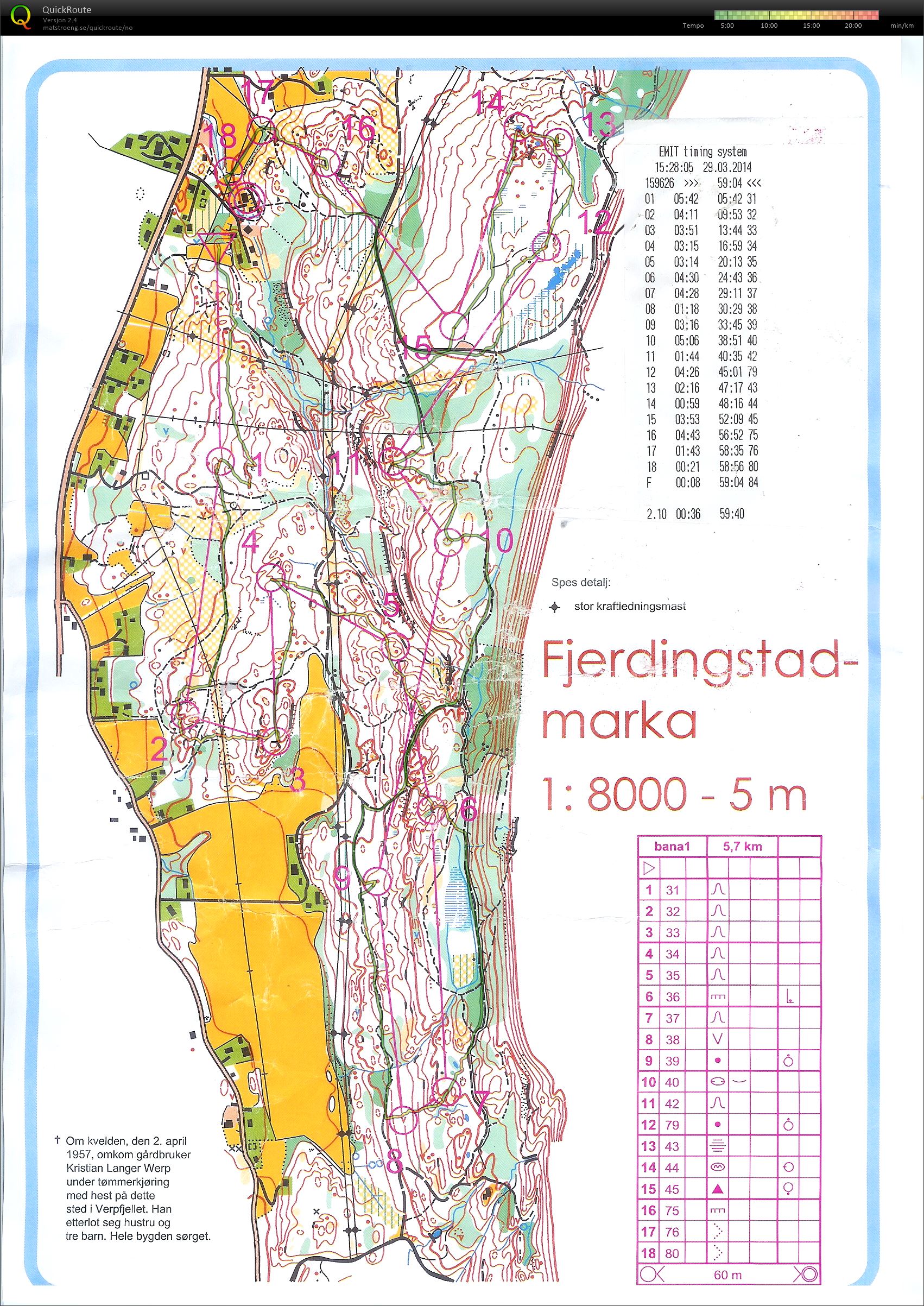 Skigardsløpet (29.03.2014)