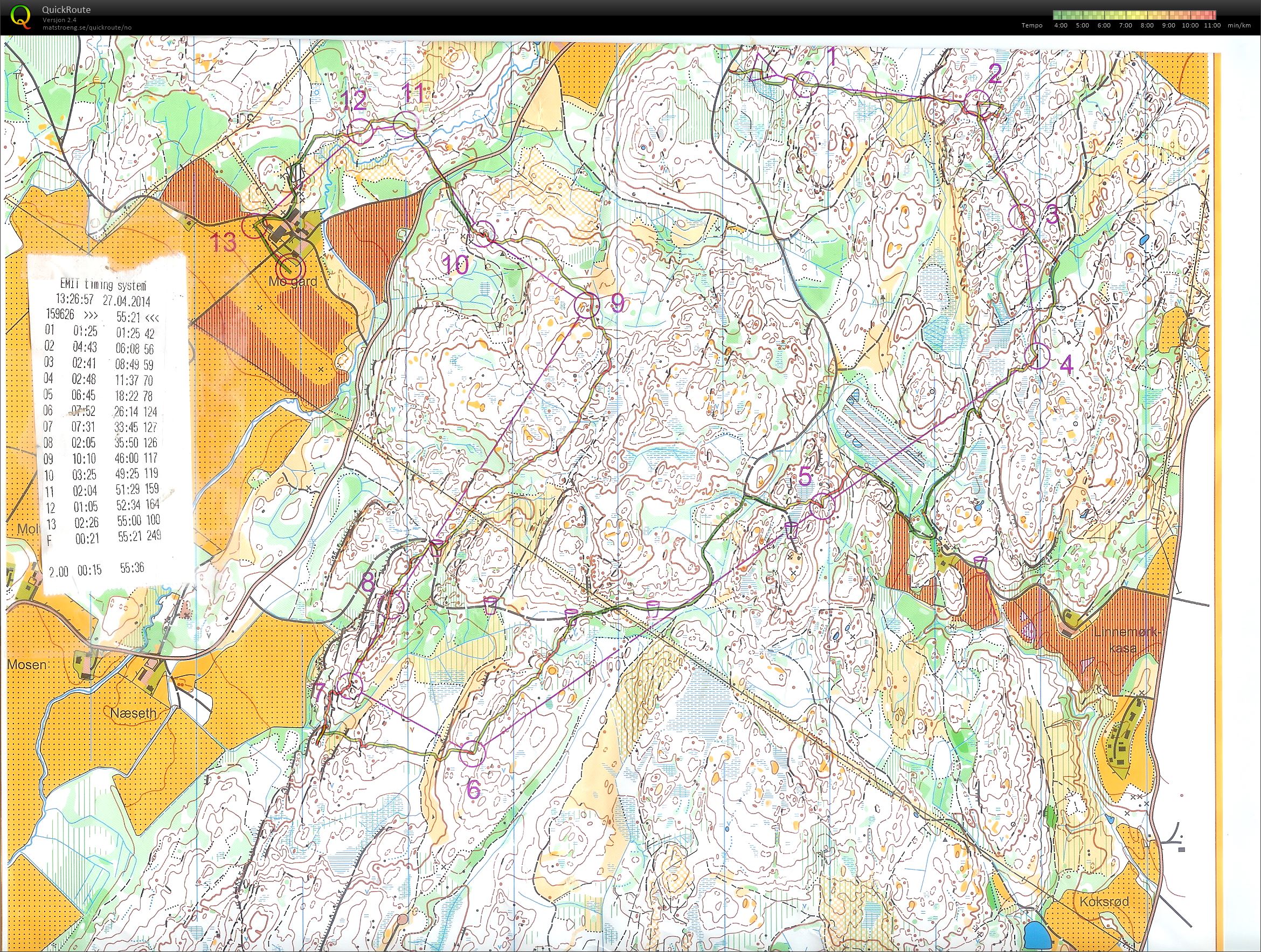 Solrenningen 2014 (2014-04-27)