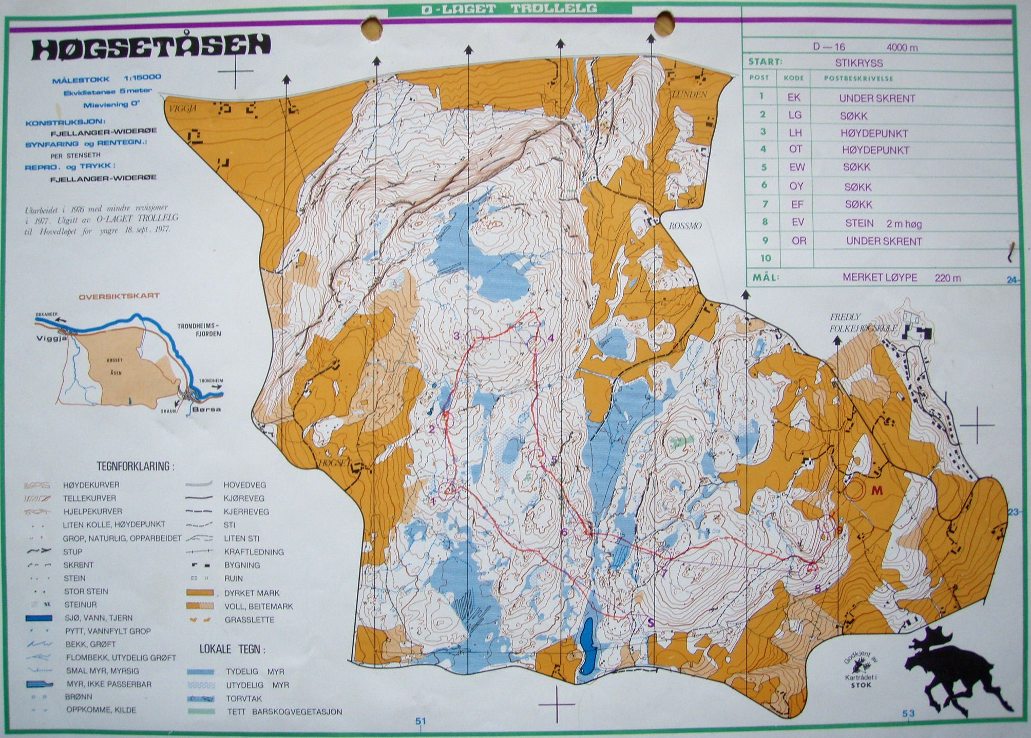 Hovedløpet for yngre D16 (18.09.1977)