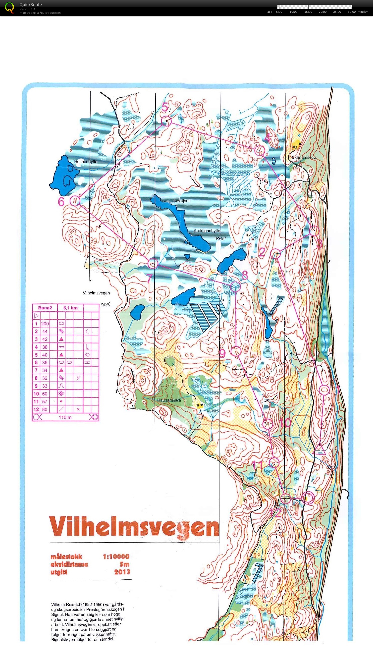 Sigdalsløpet 5.1 km (2014-05-11)