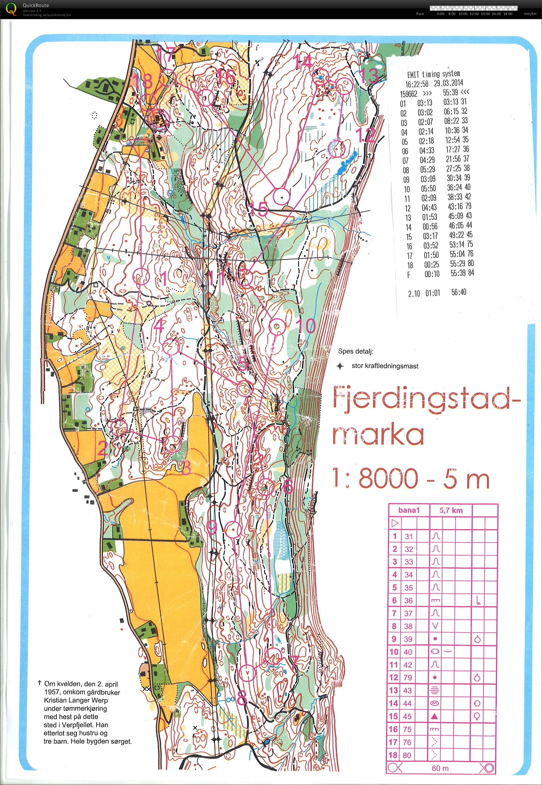 Skigardsloppet 5.7 km (29/03/2014)