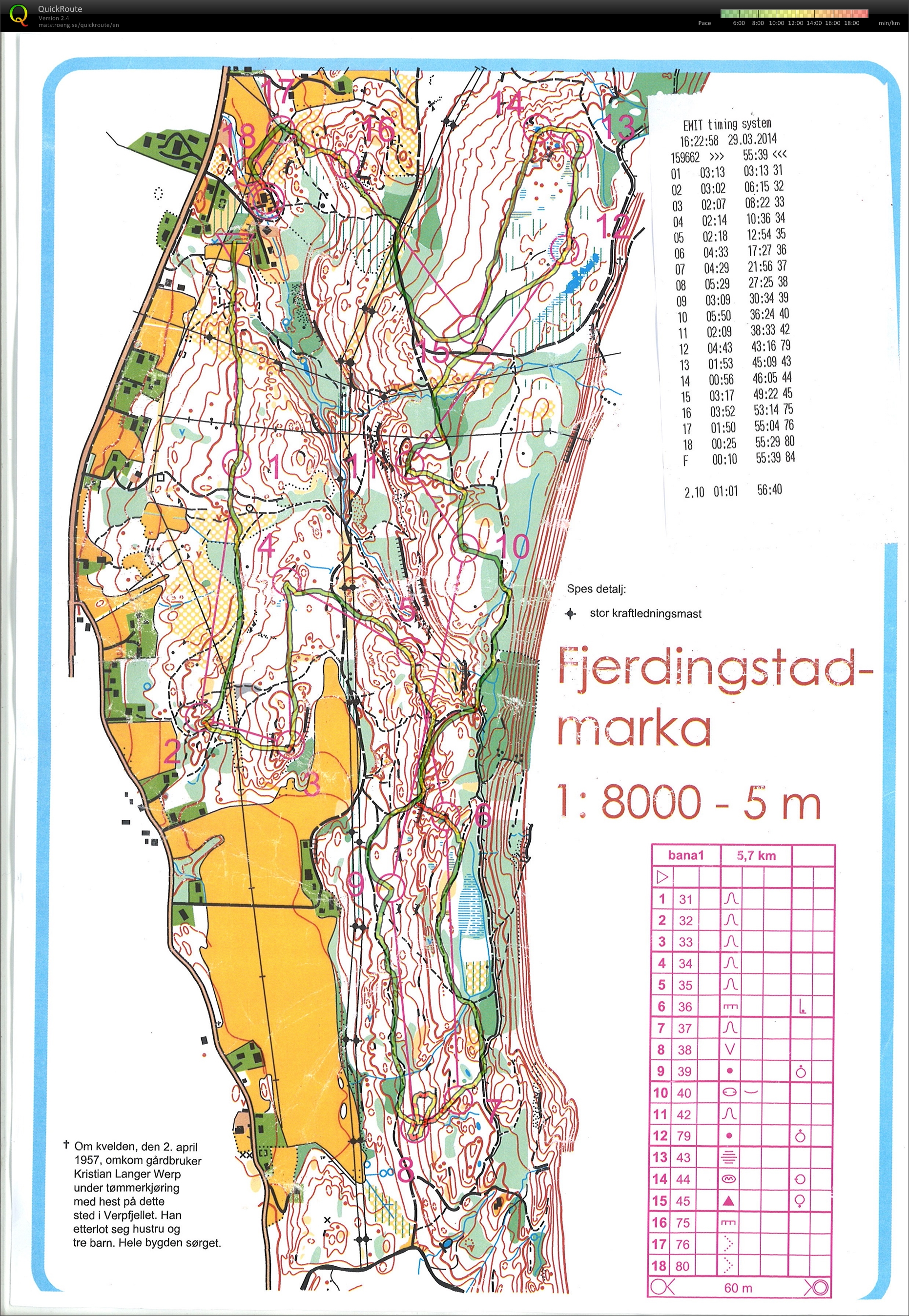 Skigardsloppet 5.7 km (29/03/2014)