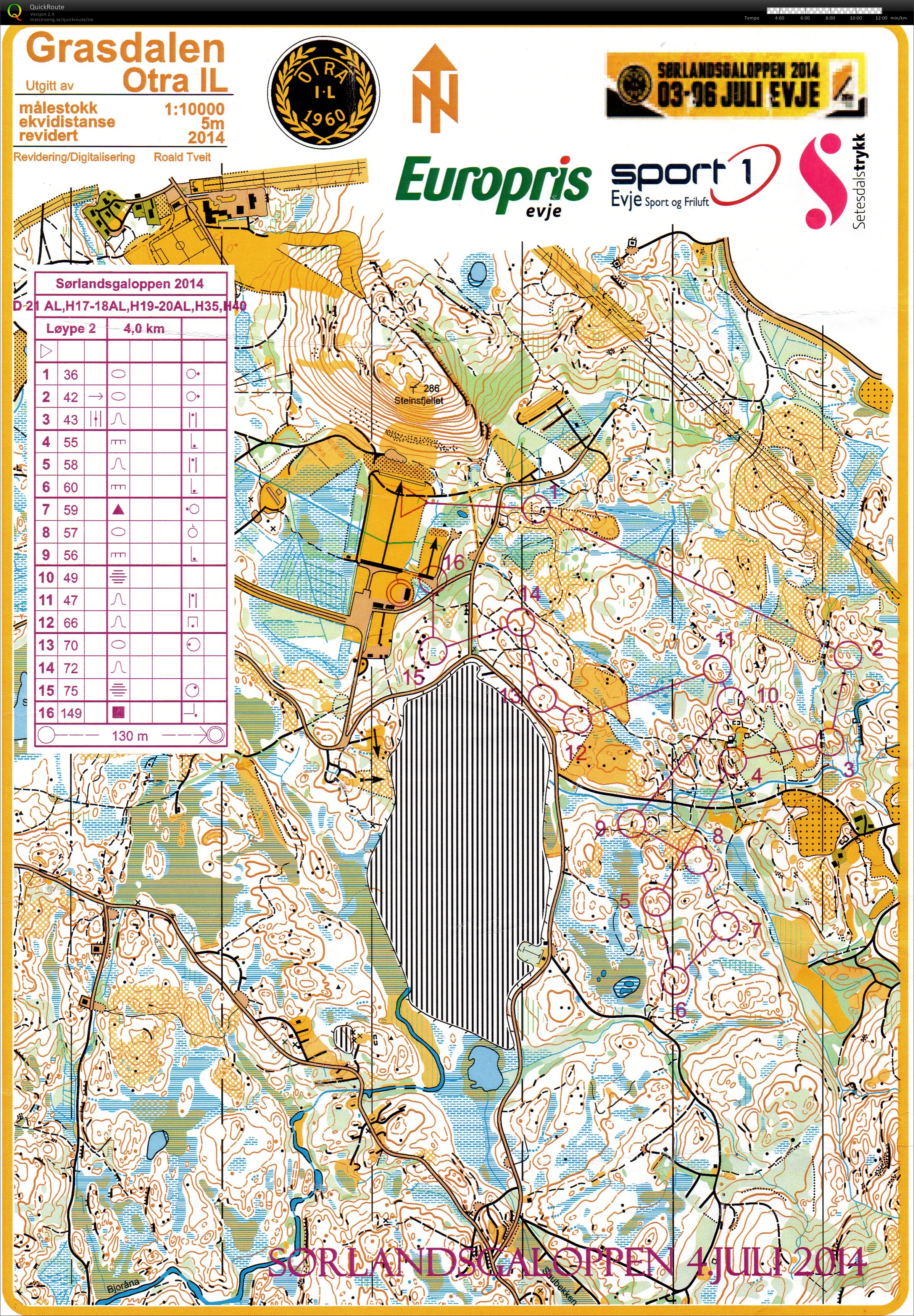 Sørlandsgaloppen dag 2 (2014-07-04)