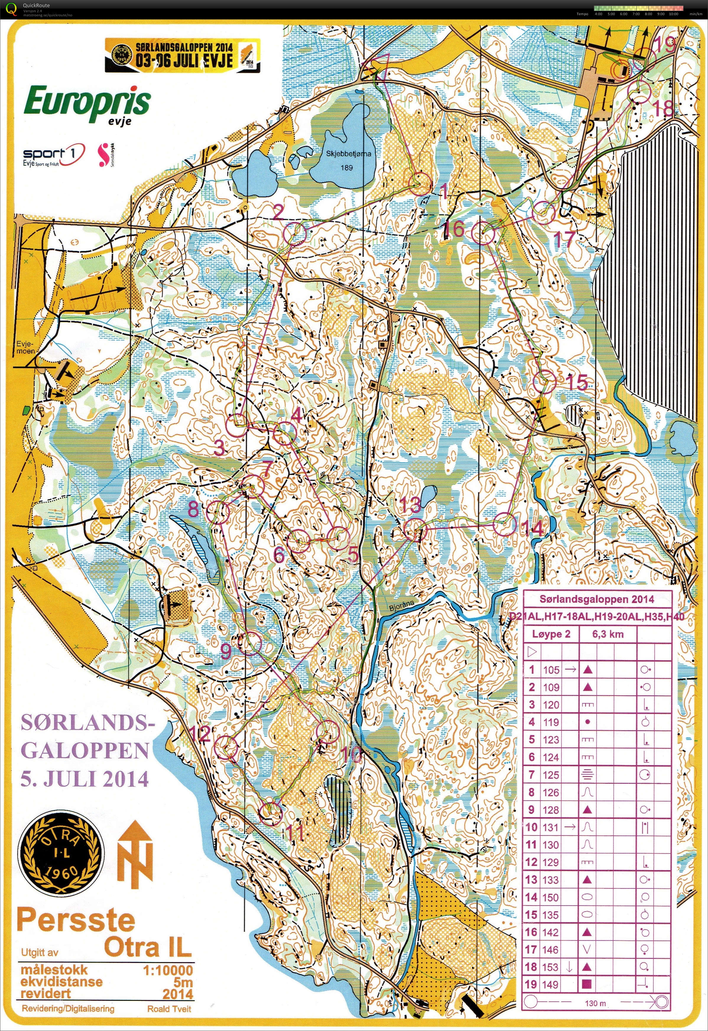 Sørlandsgaloppen dag 3 (2014-07-05)