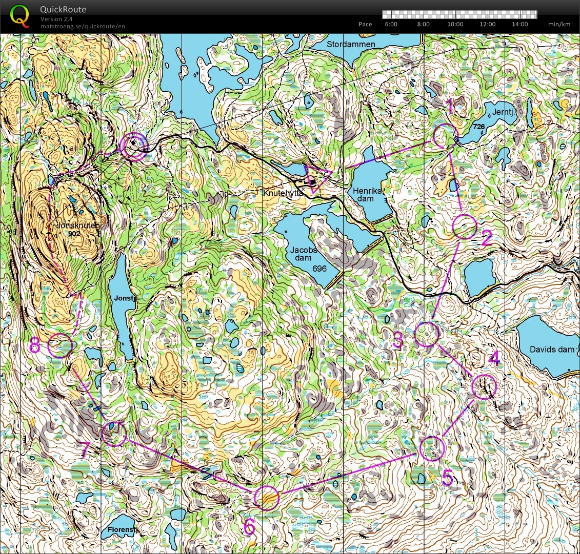 Jonsknuten med o-moment (2014-08-01)