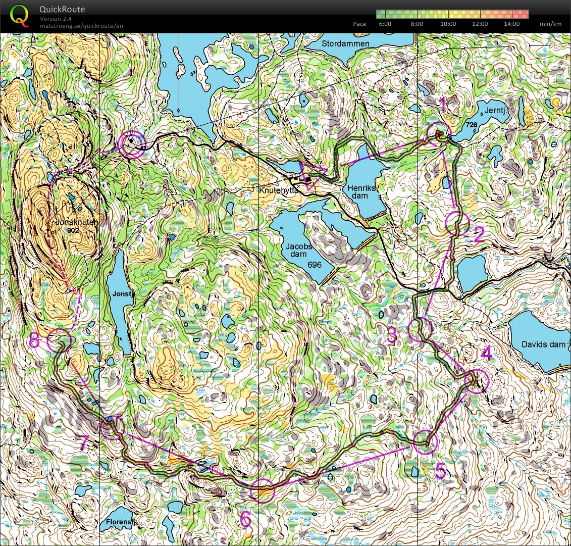 Jonsknuten med o-moment (2014-08-01)