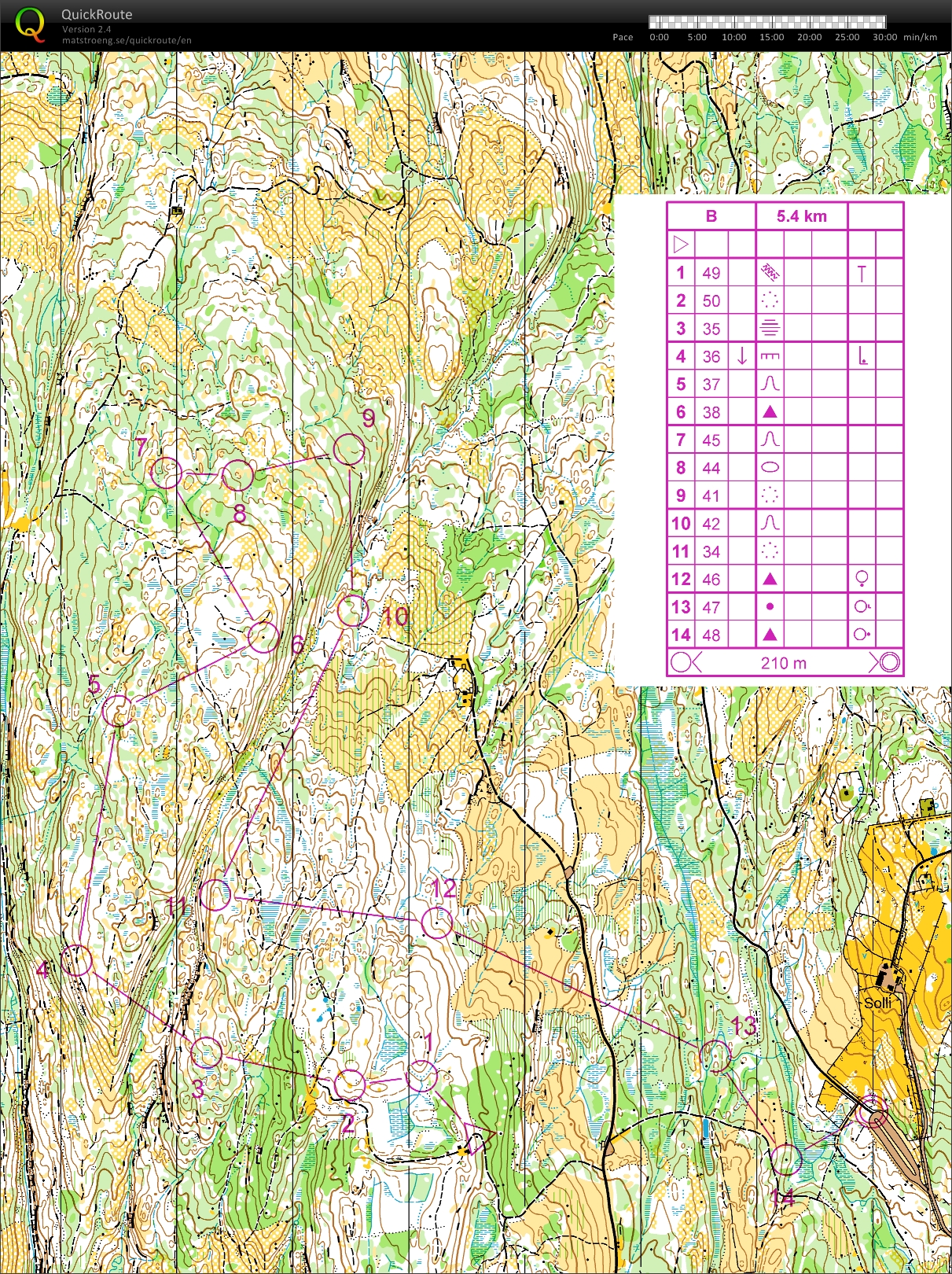 Nattøkt fra Solli (2014-08-06)