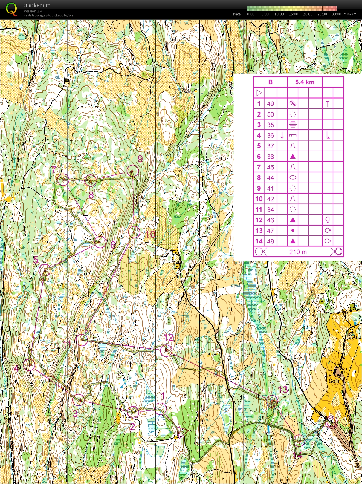 Nattøkt fra Solli (2014-08-06)