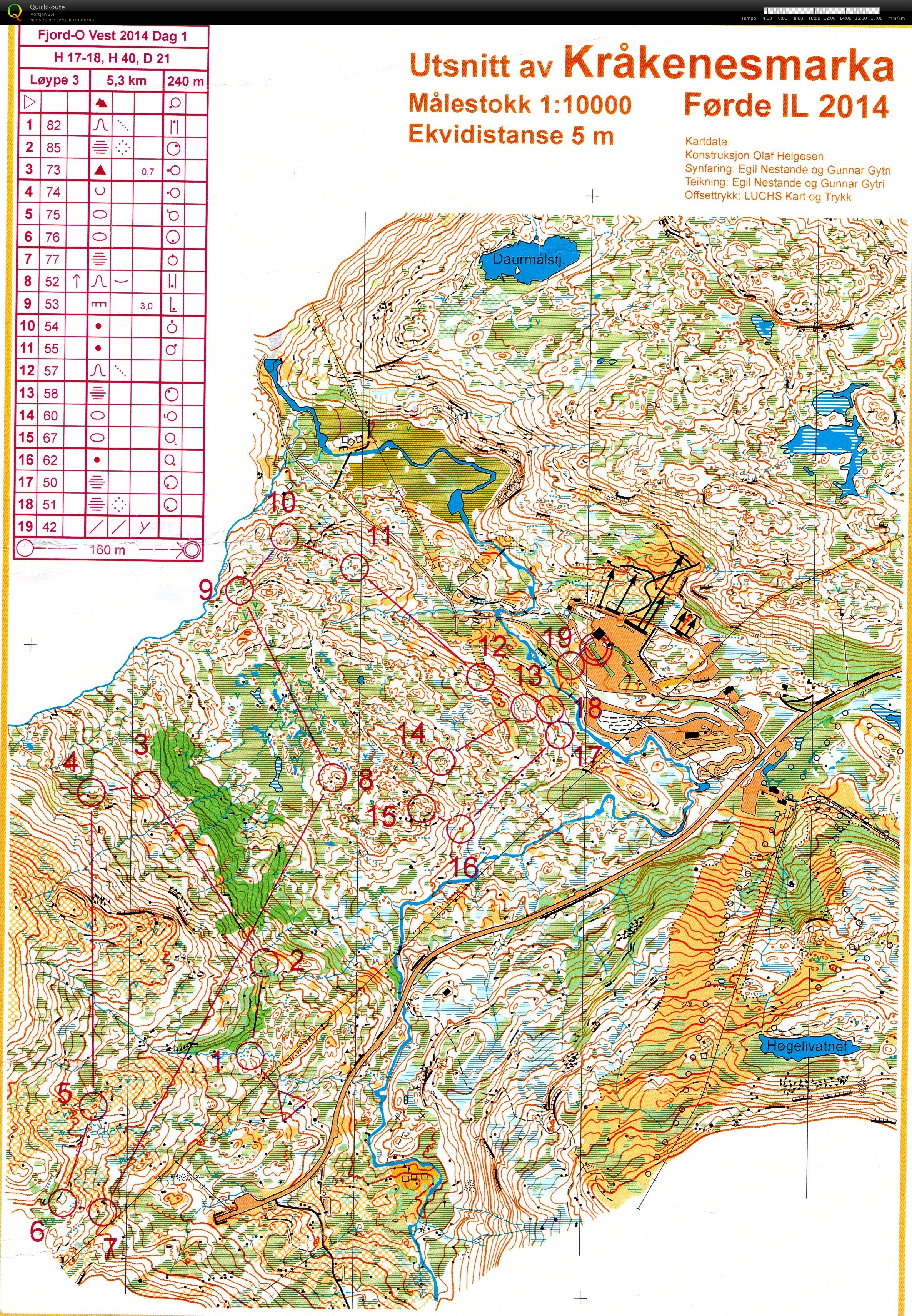 Fjord-O Vest Dag 1 (30/07/2014)