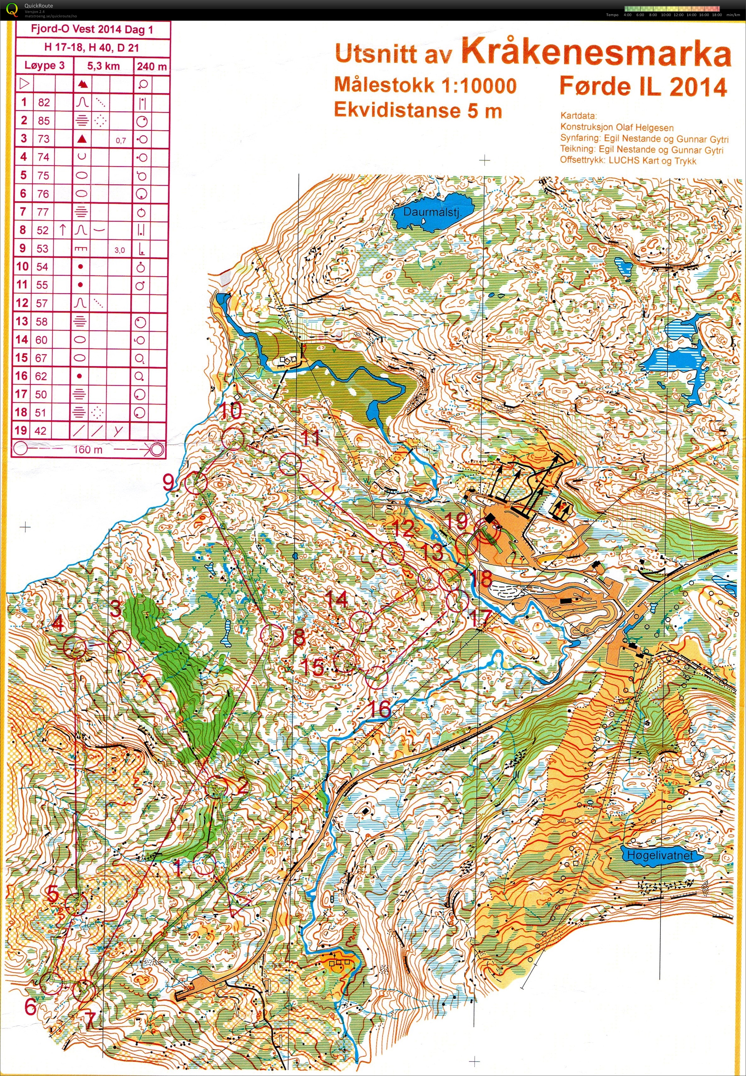 Fjord-O Vest Dag 1 (30/07/2014)
