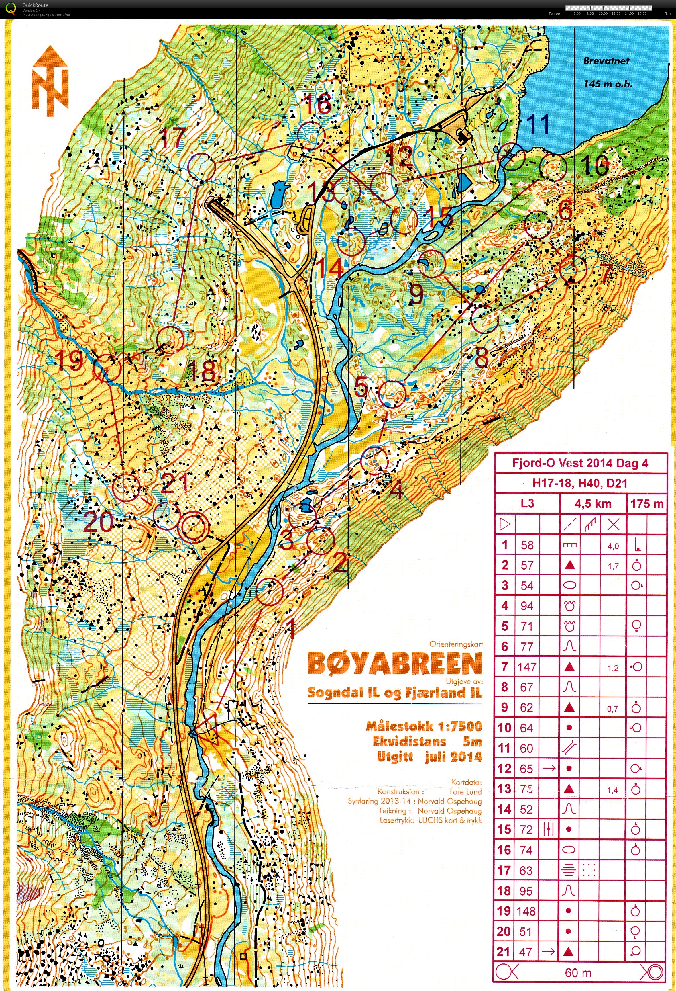 Fjord-O Vest Dag 4 (03.08.2014)