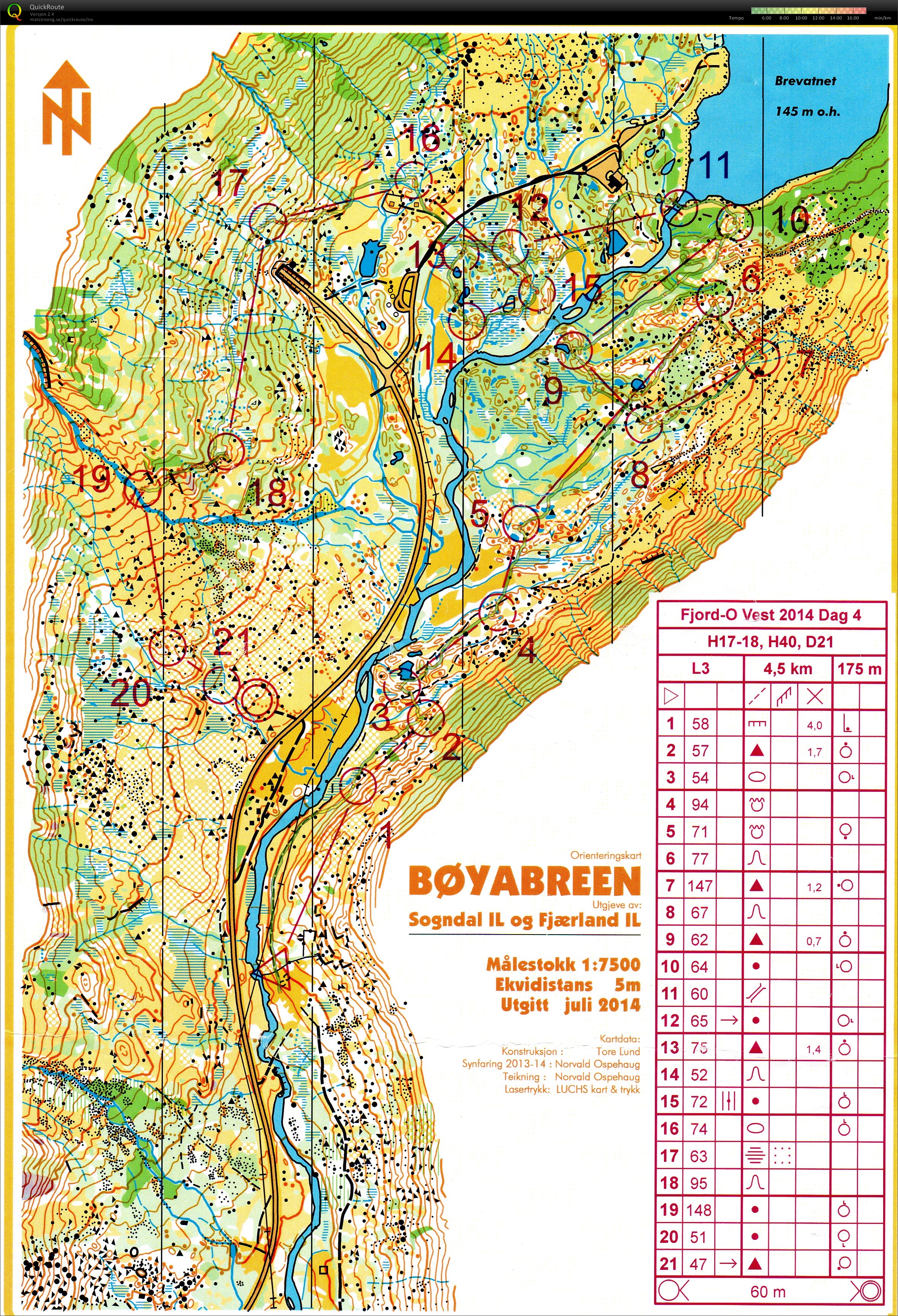 Fjord-O Vest Dag 4 (03.08.2014)