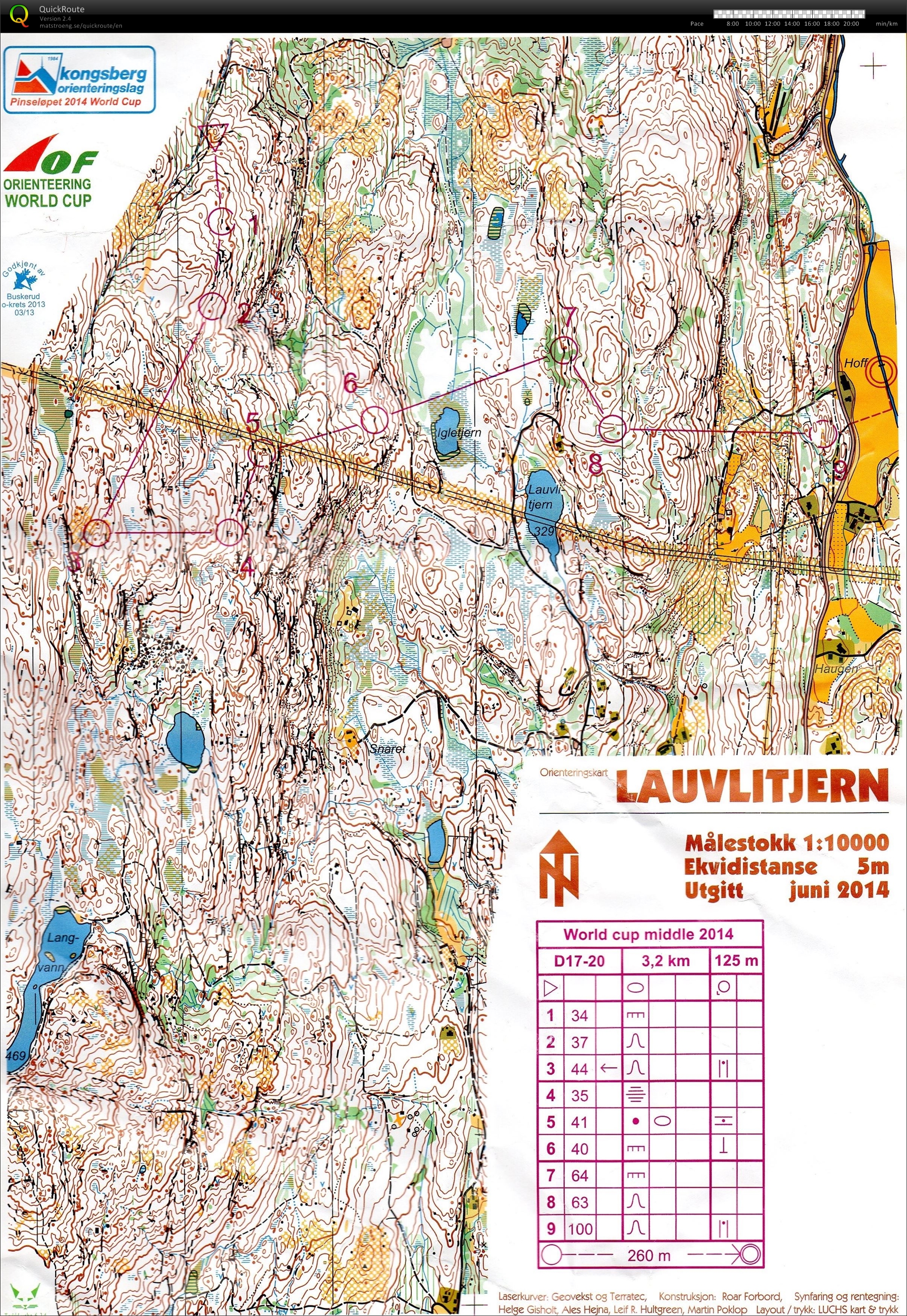 Junior-VM testløp mellom D17-20E (07-06-2014)