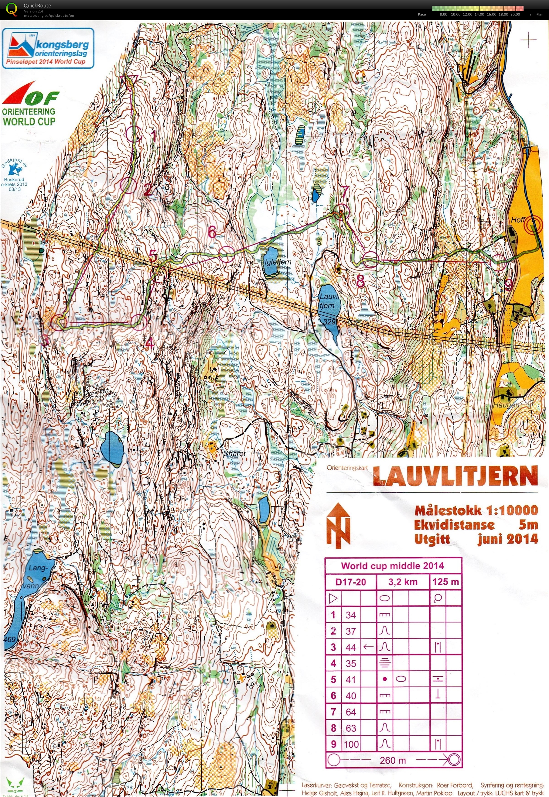 Junior-VM testløp mellom D17-20E (07.06.2014)