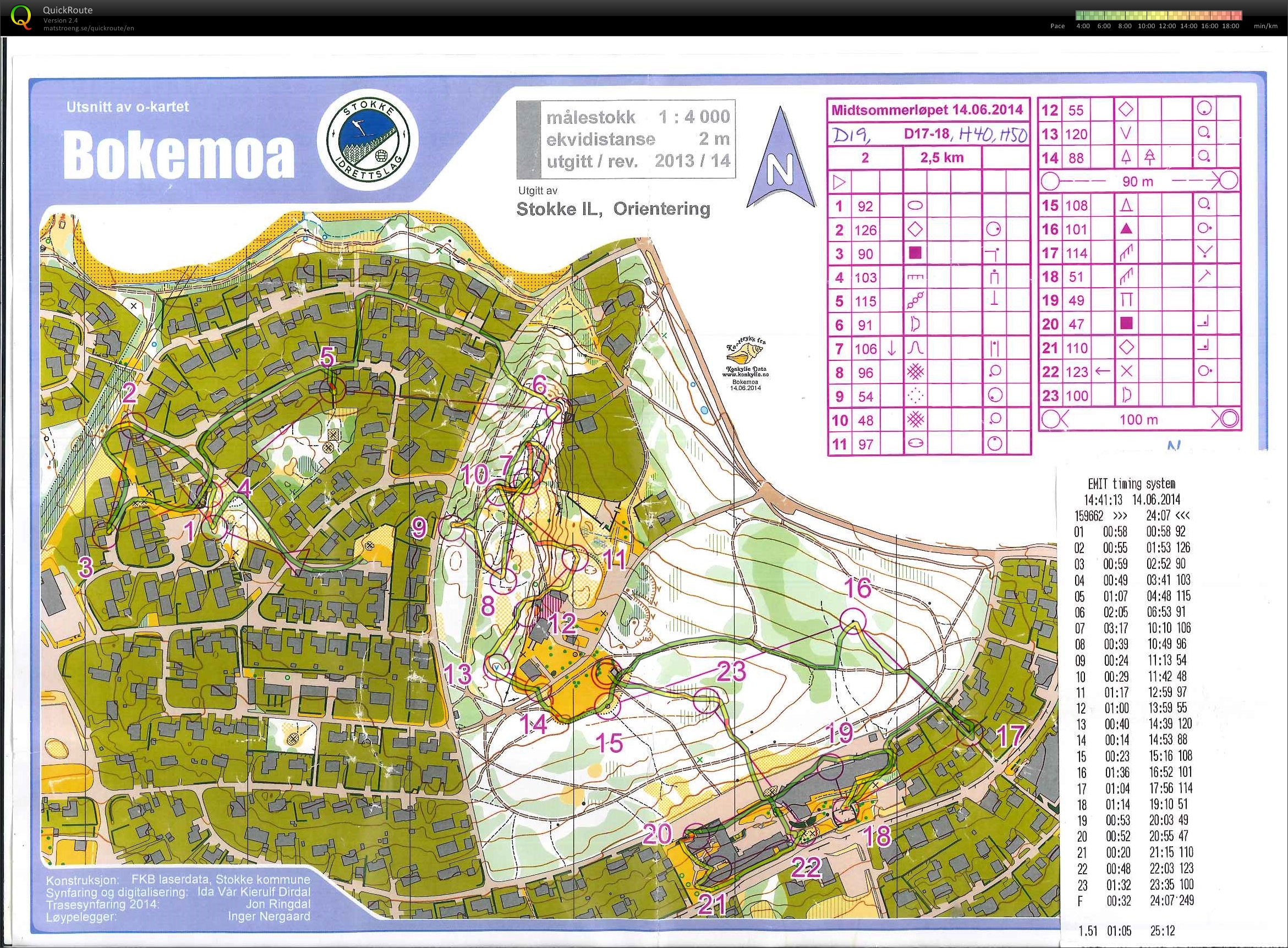 Midtsommerløpene sprint D17-18 (14-06-2014)