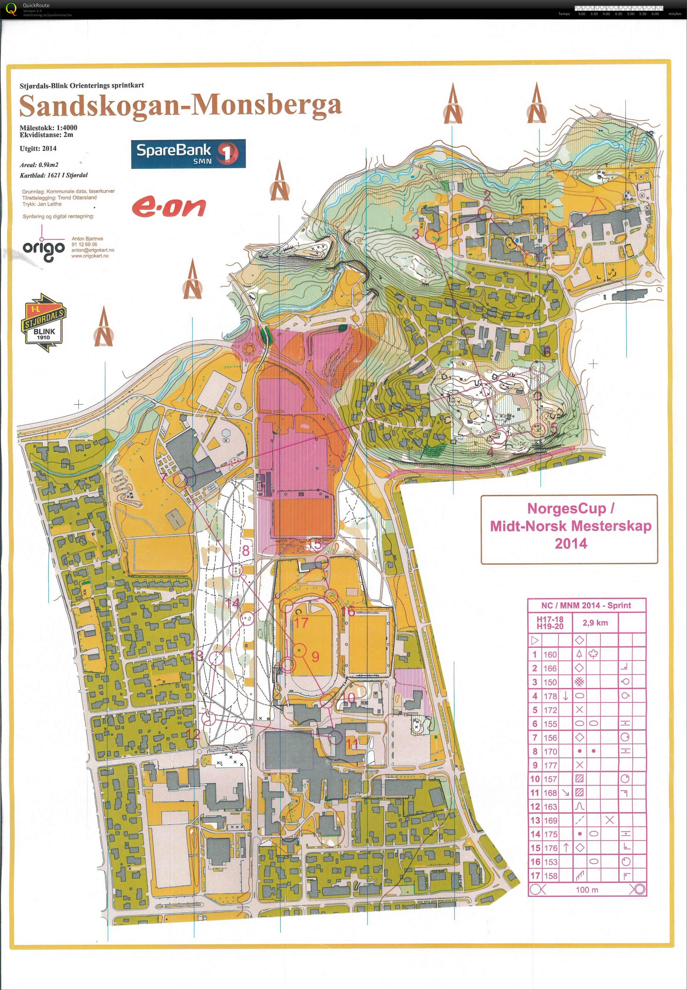 Norgescup sprint Stjørdal  (15-08-2014)