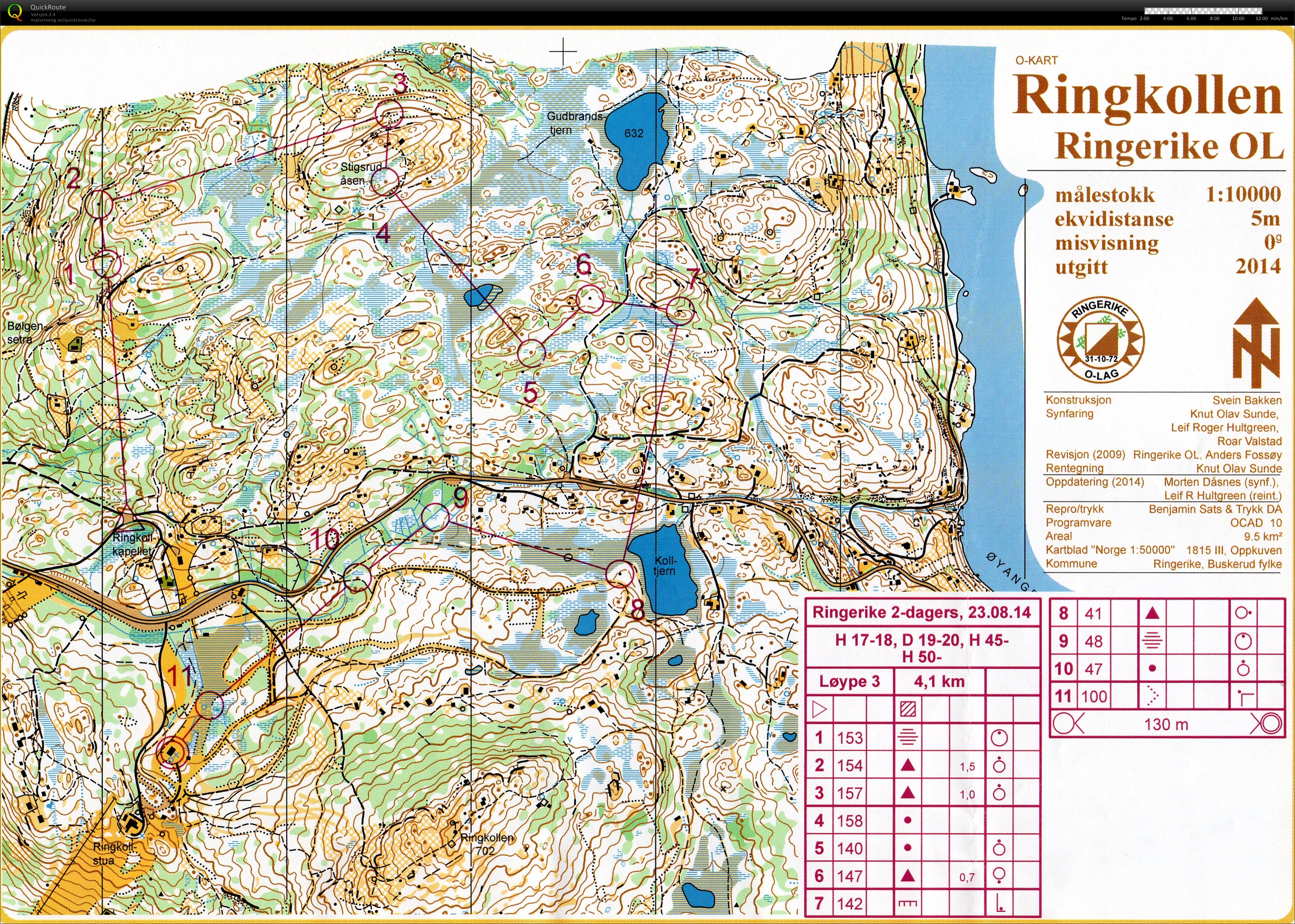 Ringerike 2-dagers dag 1 (23-08-2014)