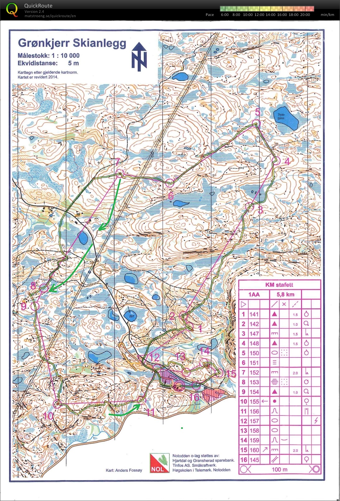 KM-stafett (2014-08-31)