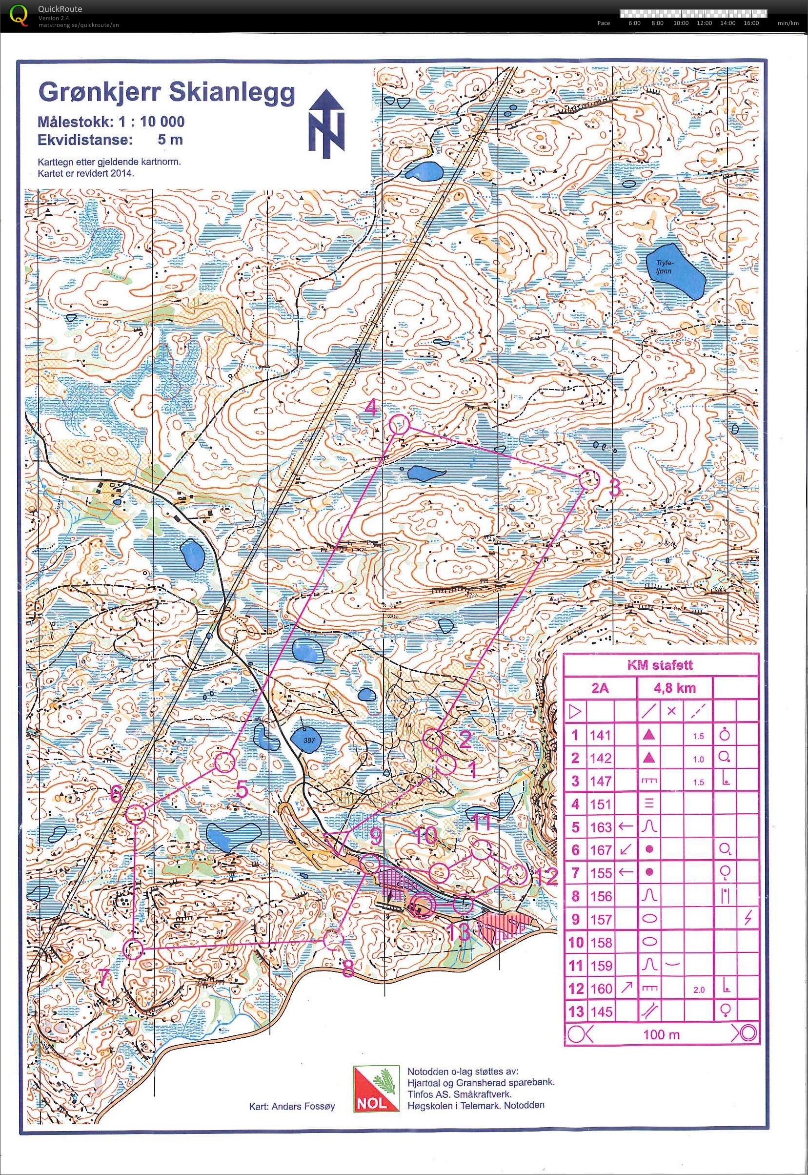 KM stafett D17 (31-08-2014)