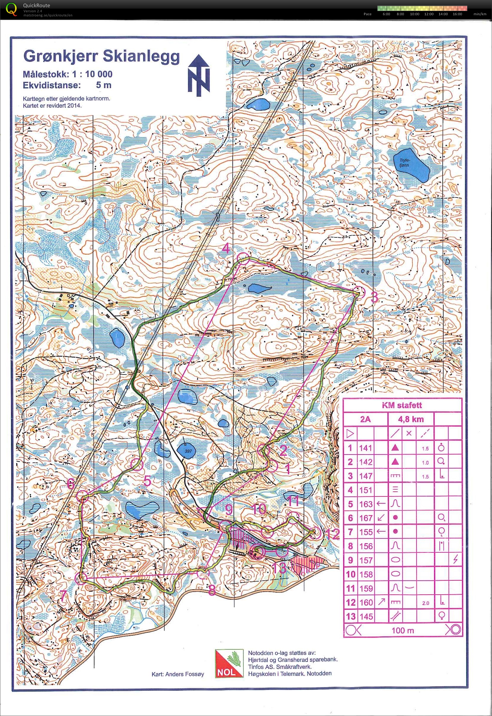 KM stafett D17 (31/08/2014)