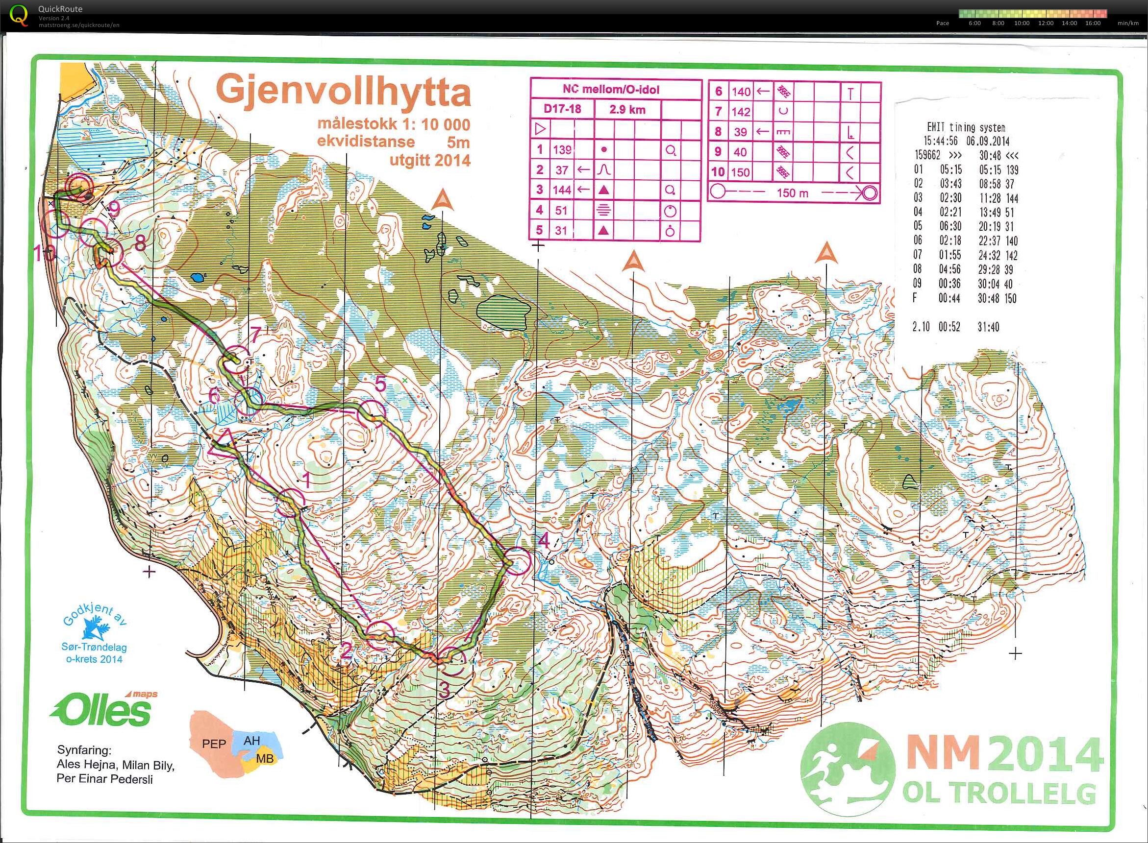 NC mellom D17-18 (06.09.2014)