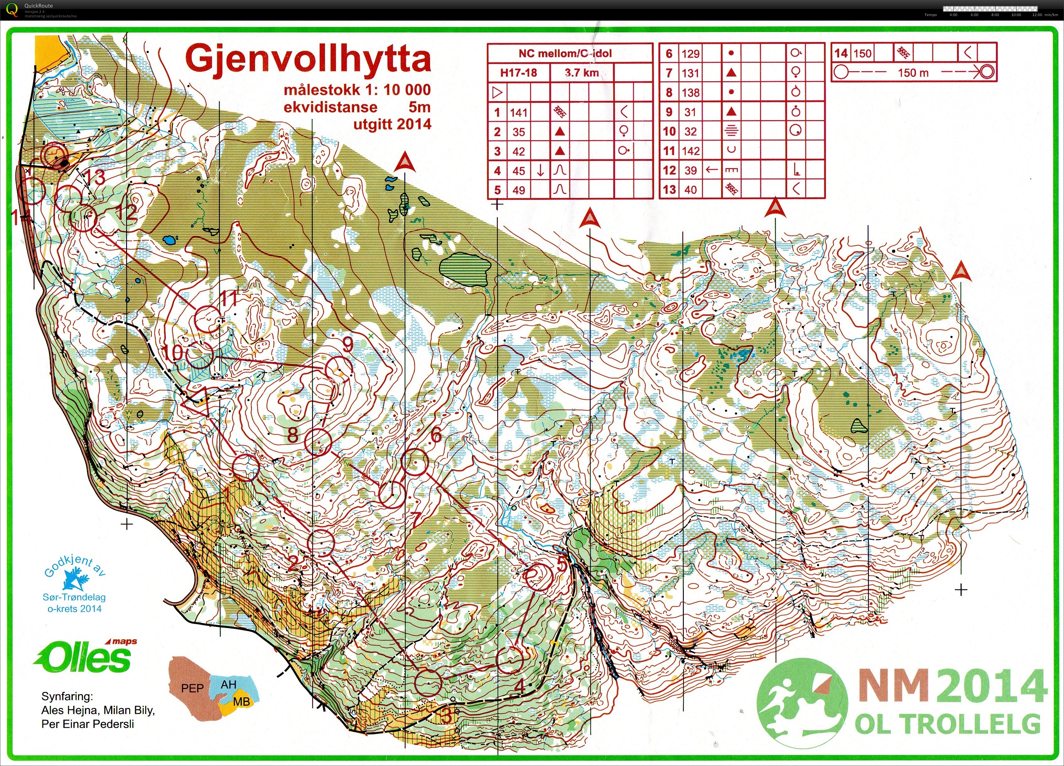 Norgescupløp (2014-09-06)