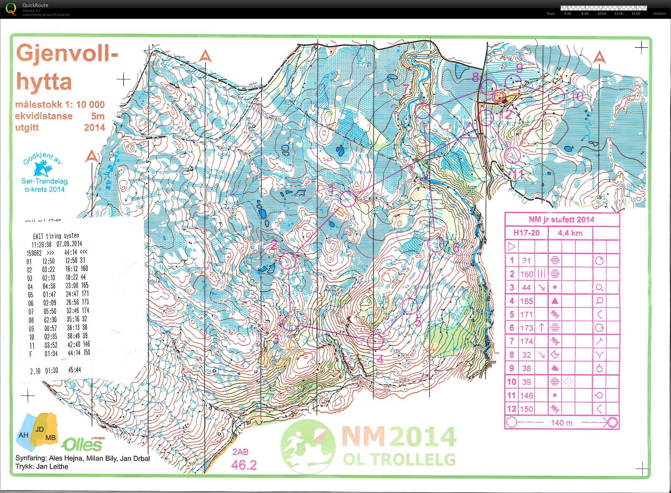 NM junior stafett H17-20 (07.09.2014)