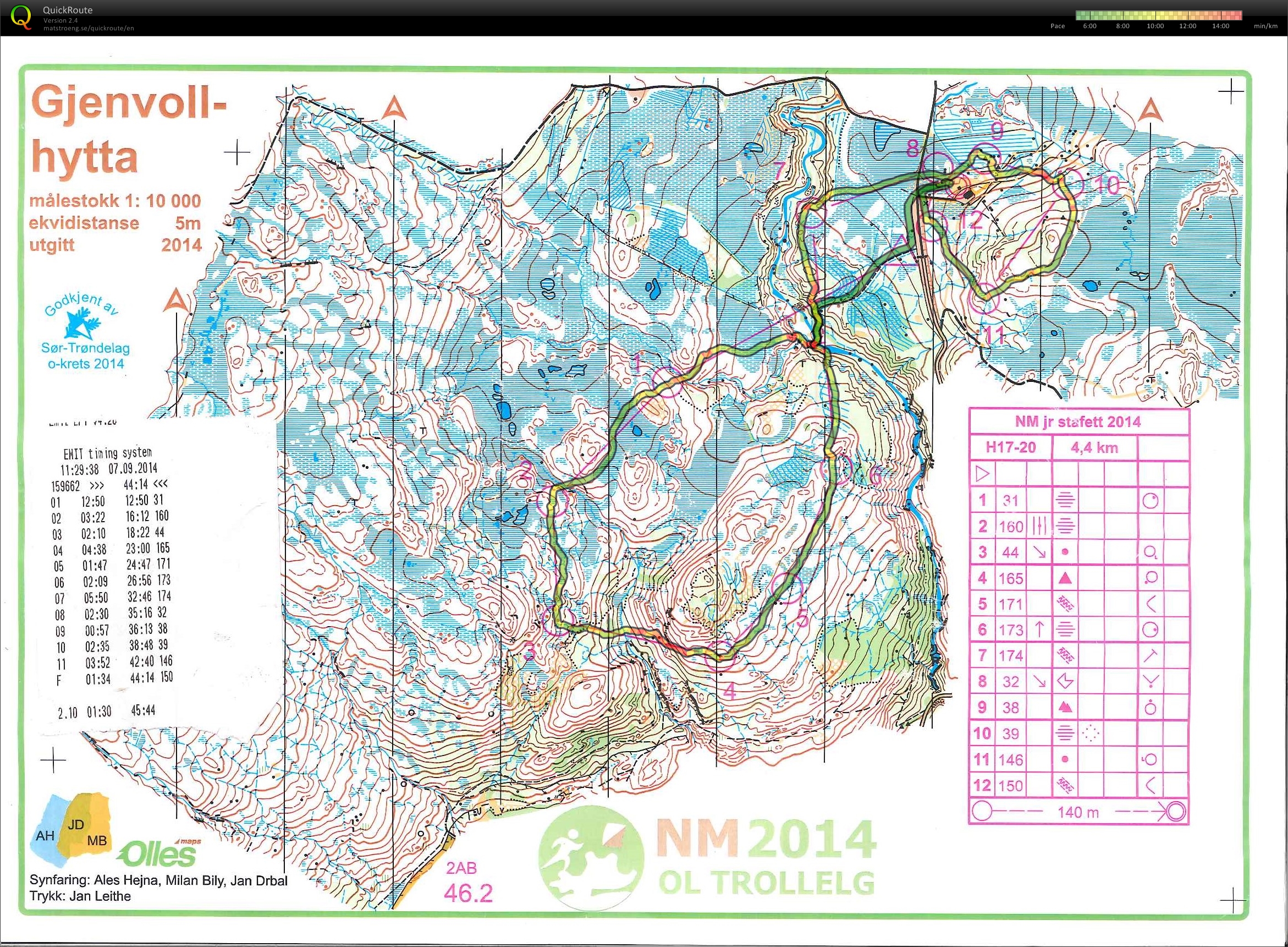 NM junior stafett H17-20 (07-09-2014)