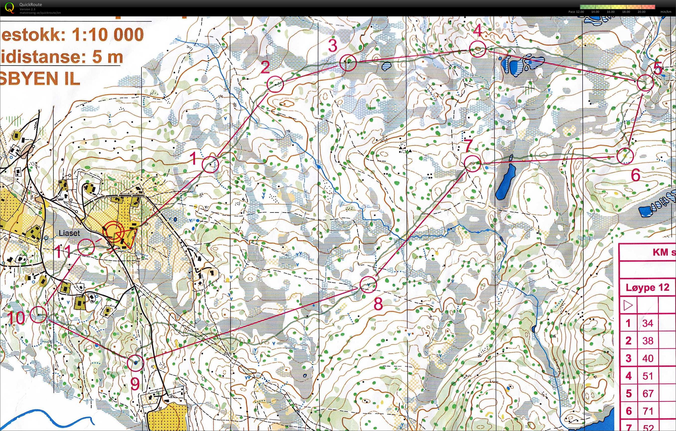 KM-Stafett 2-etappe (05-09-2010)