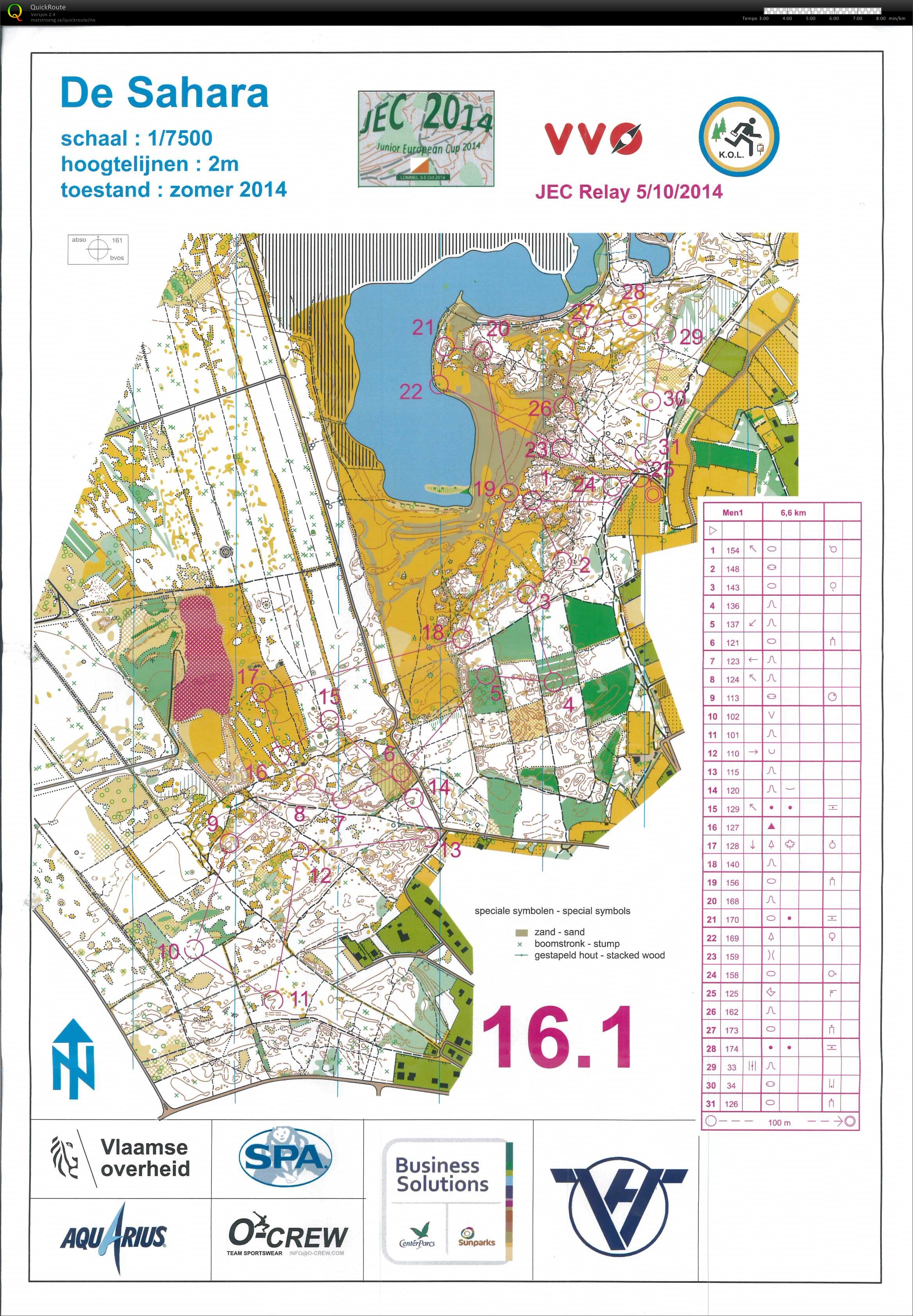 JEC - stafett (2014-10-05)